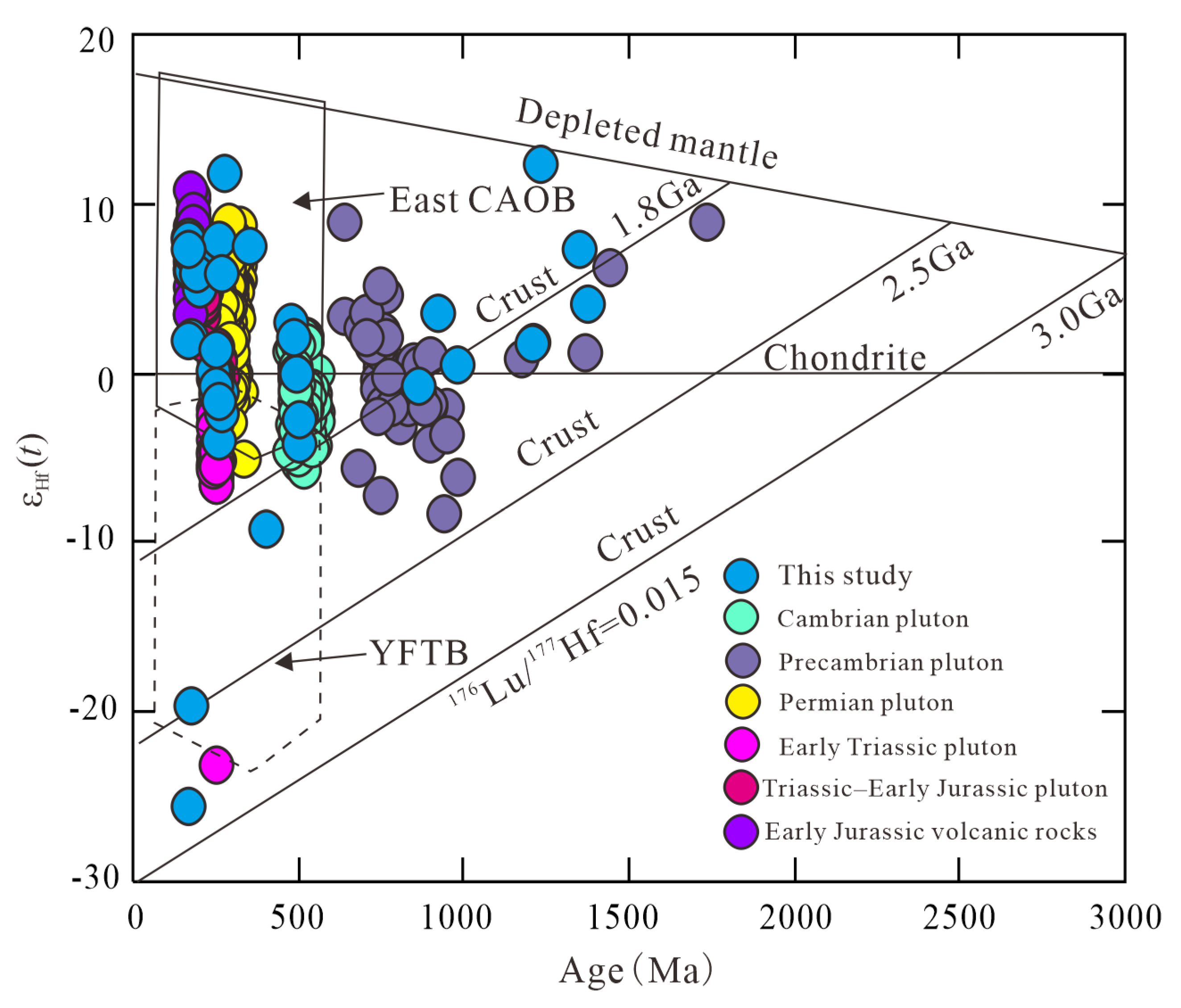 Minerals 13 01038 g006 Minerals 13 01038 g006