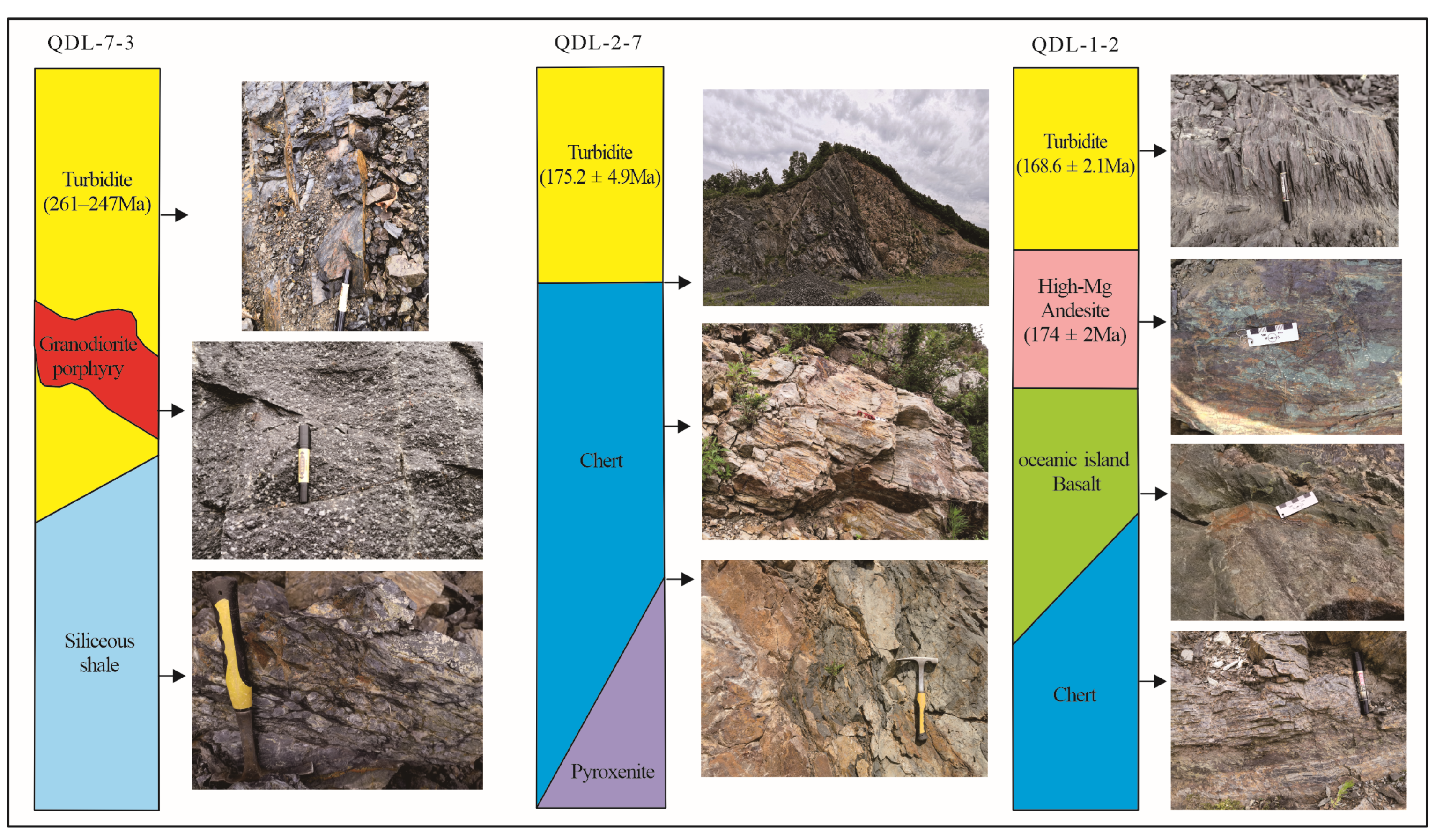 Minerals 13 01038 g007 Minerals 13 01038 g007