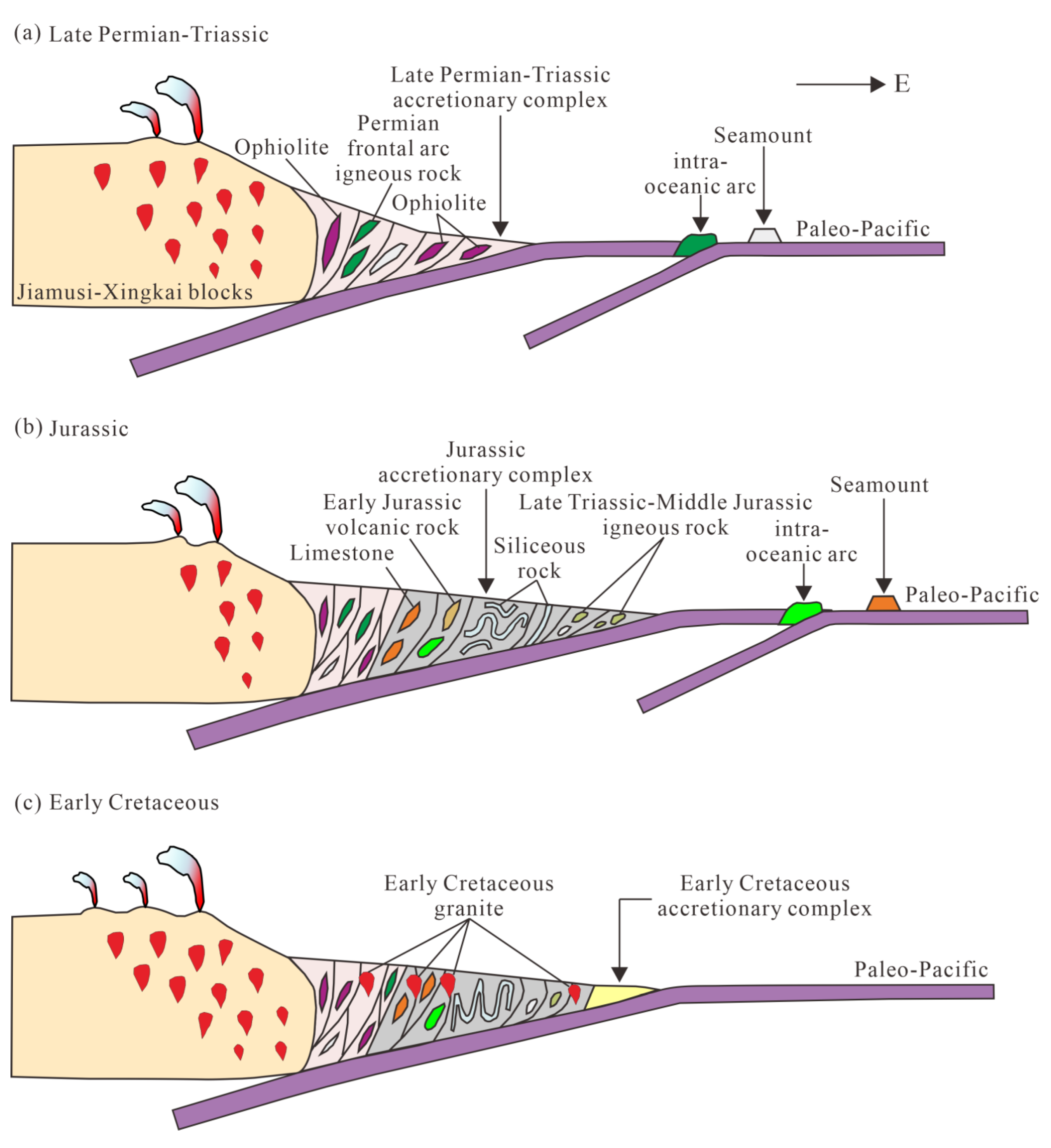 Minerals 13 01038 g008 Minerals 13 01038 g008
