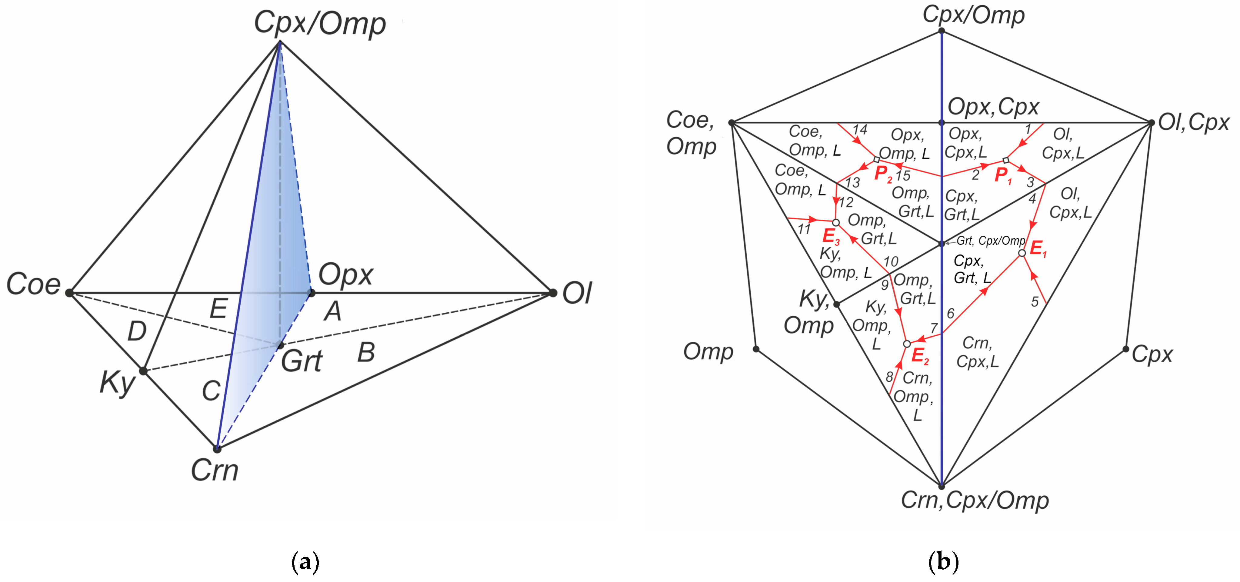 Minerals 13 01040 g001
