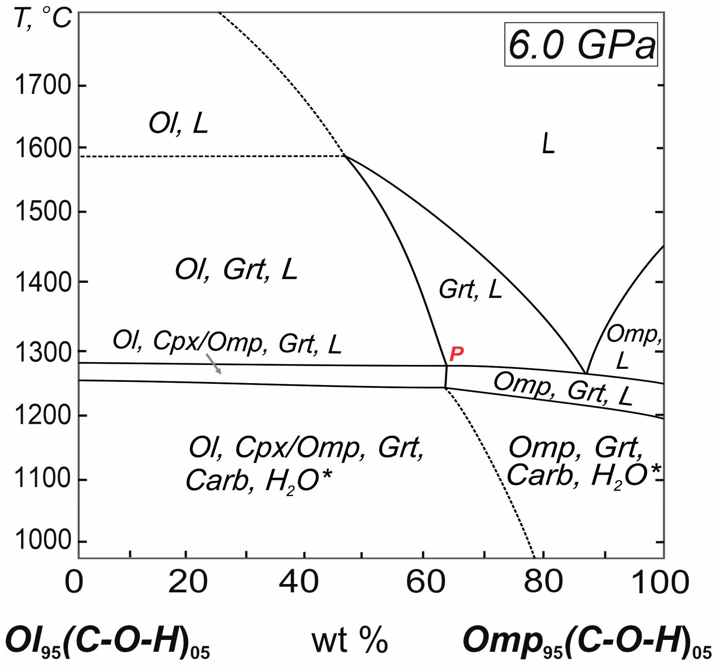 Minerals 13 01040 g004