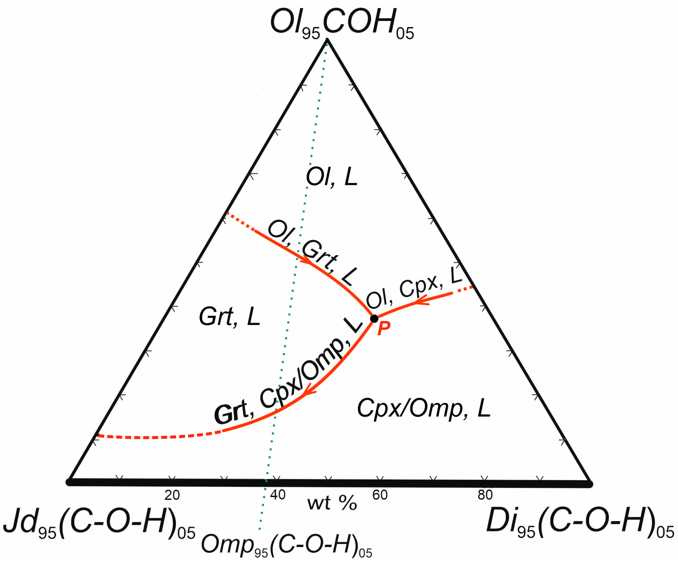 Minerals 13 01040 g005