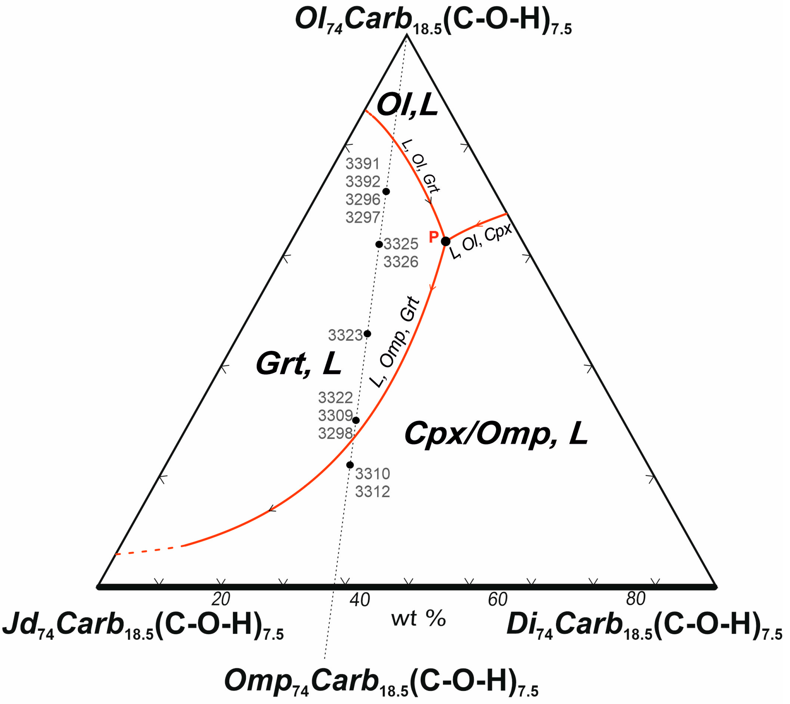 Minerals 13 01040 g010