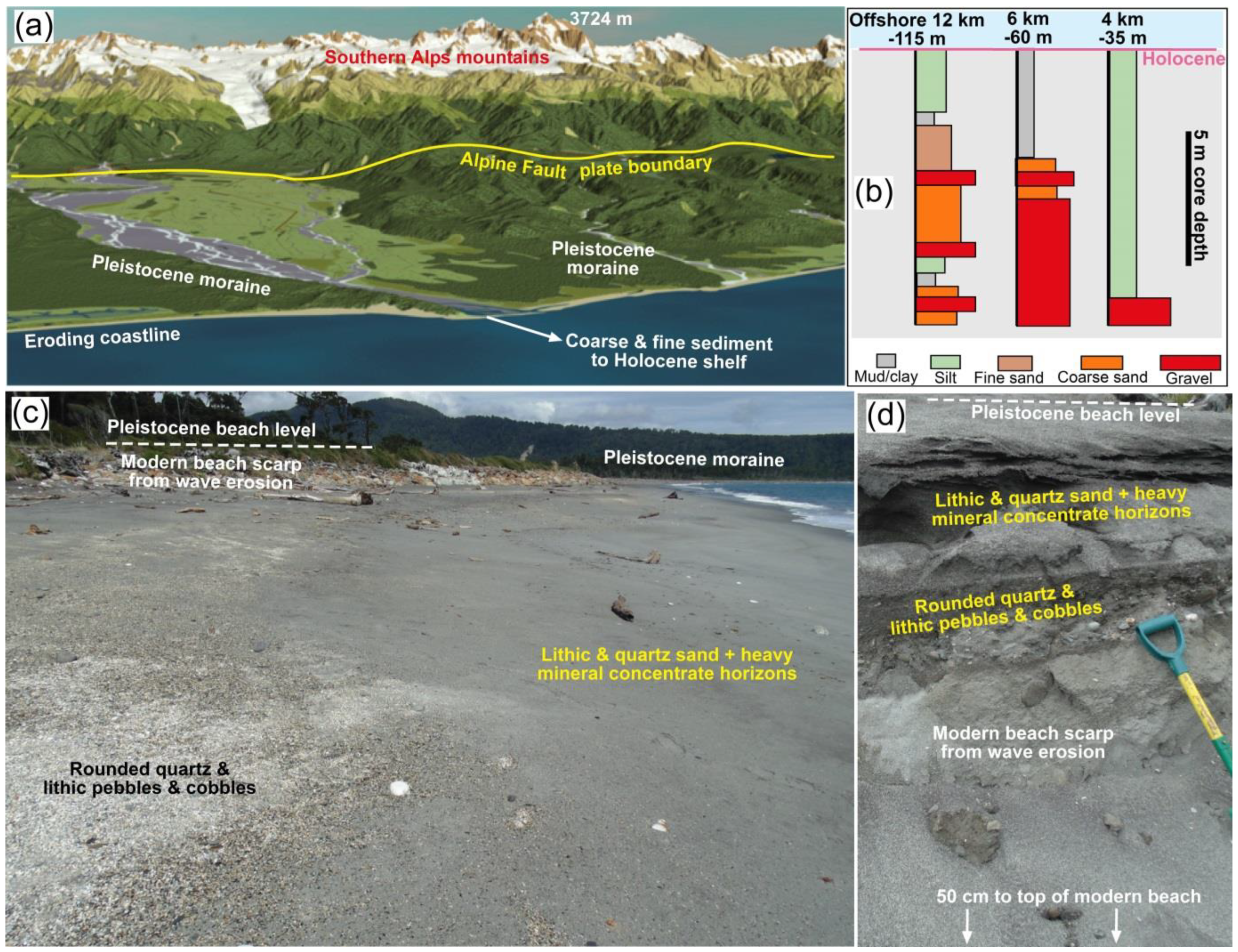 Minerals 13 01041 g006 Minerals 13 01041 g006