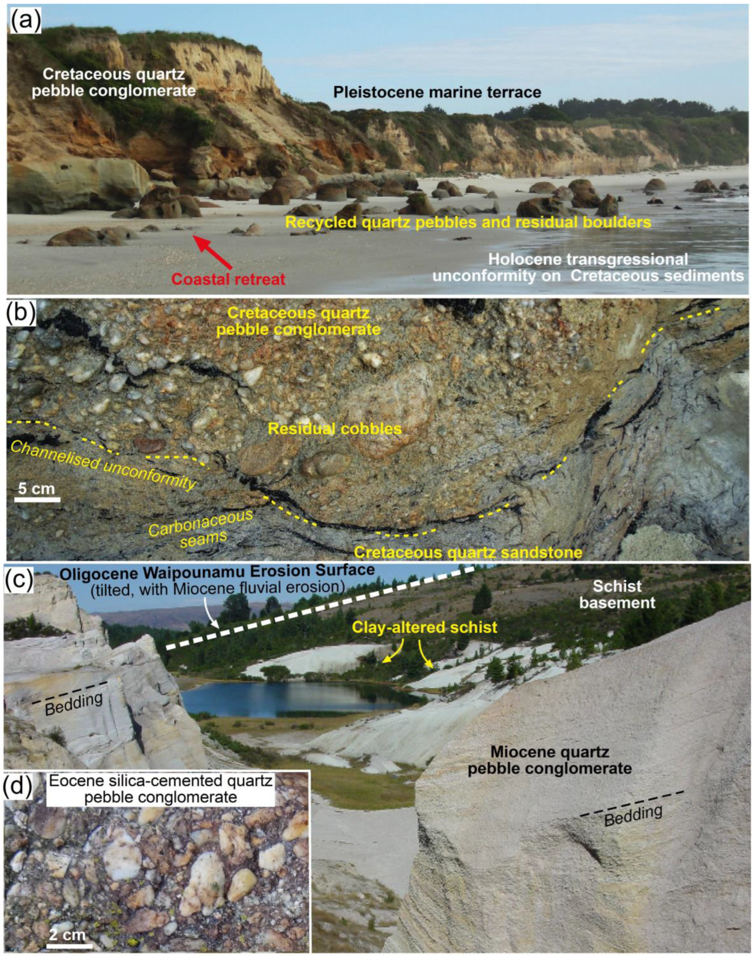 Minerals 13 01041 g007 Minerals 13 01041 g007