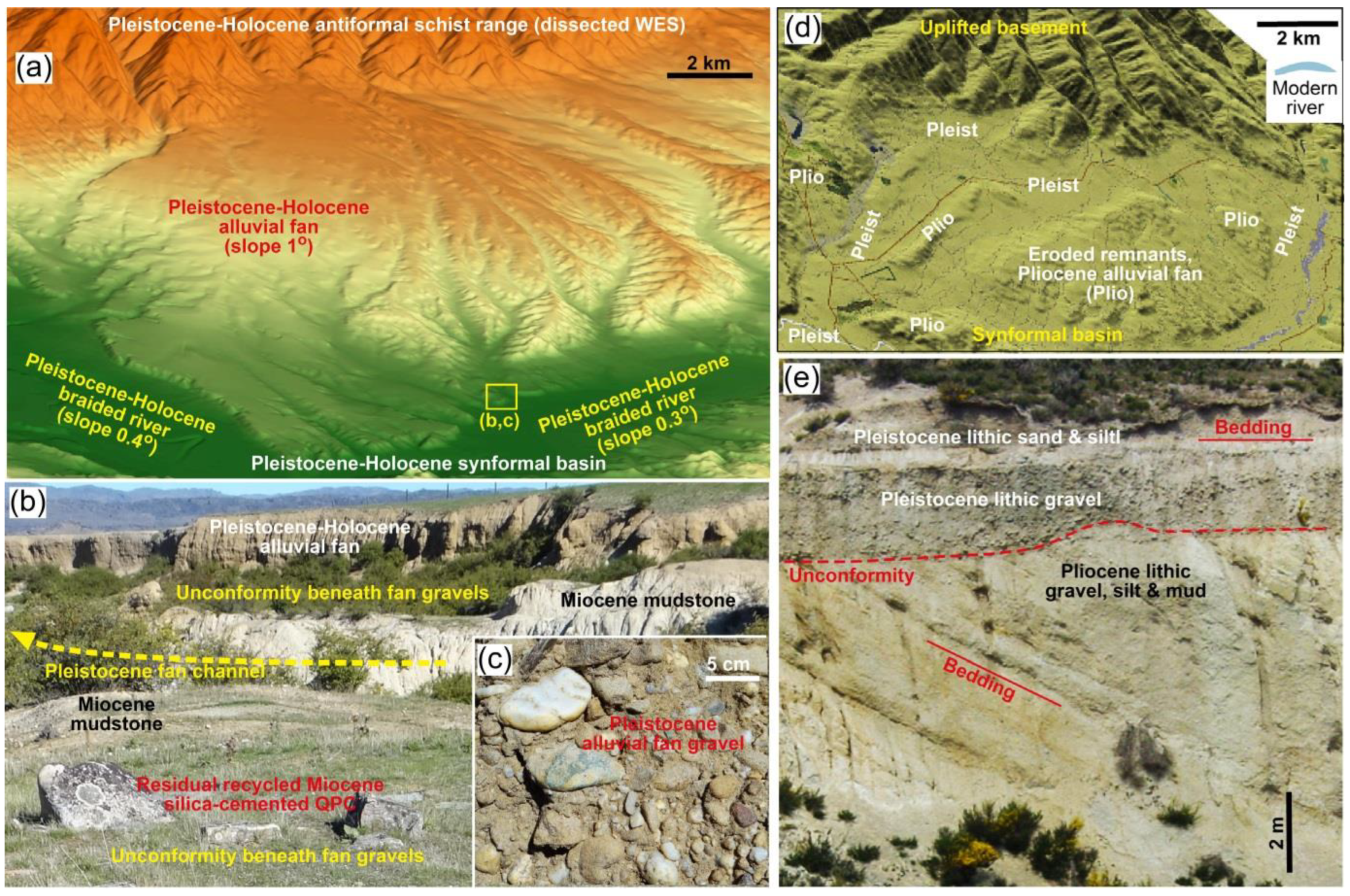 Minerals 13 01041 g008 Minerals 13 01041 g008