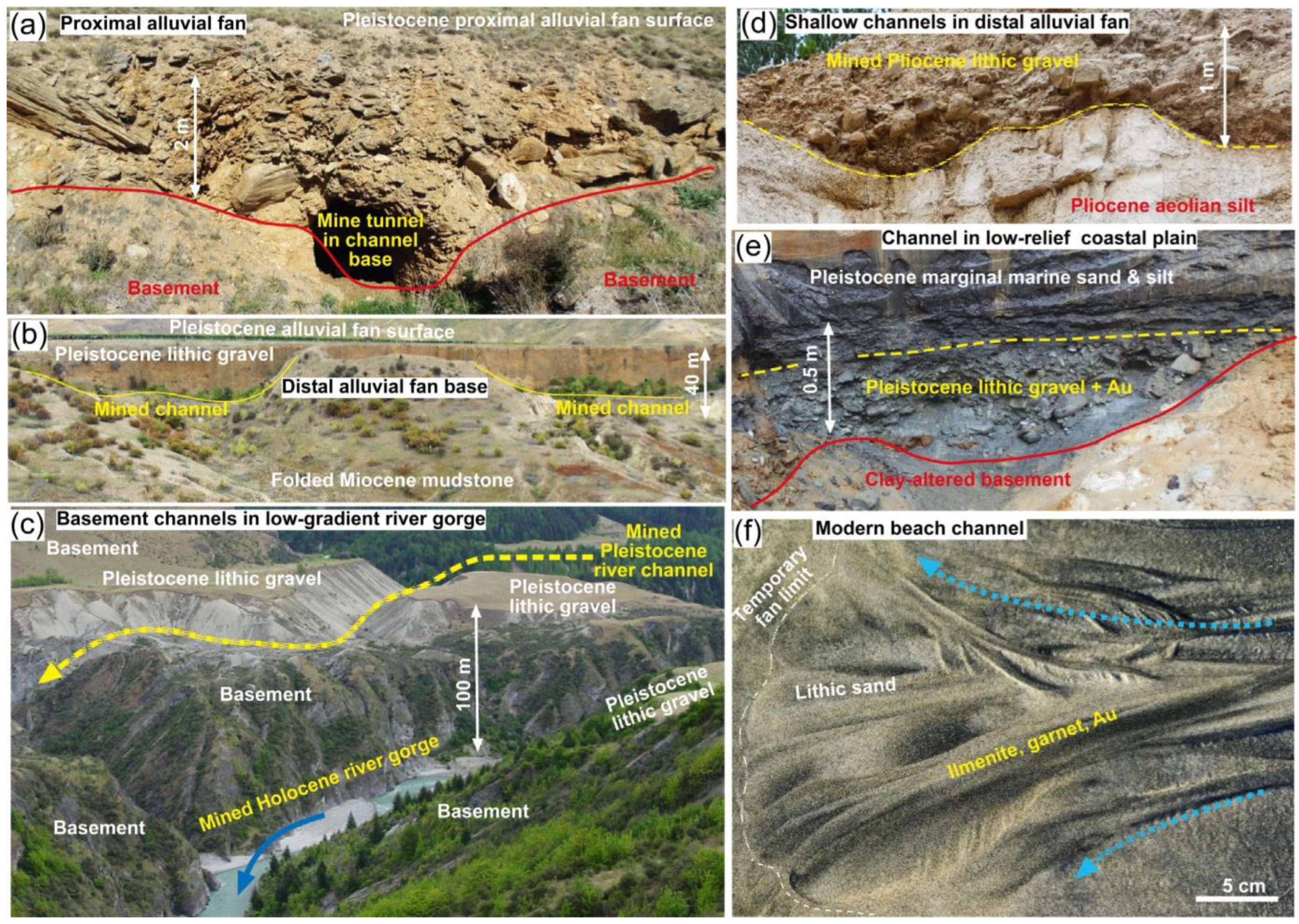 Minerals 13 01041 g010 Minerals 13 01041 g010