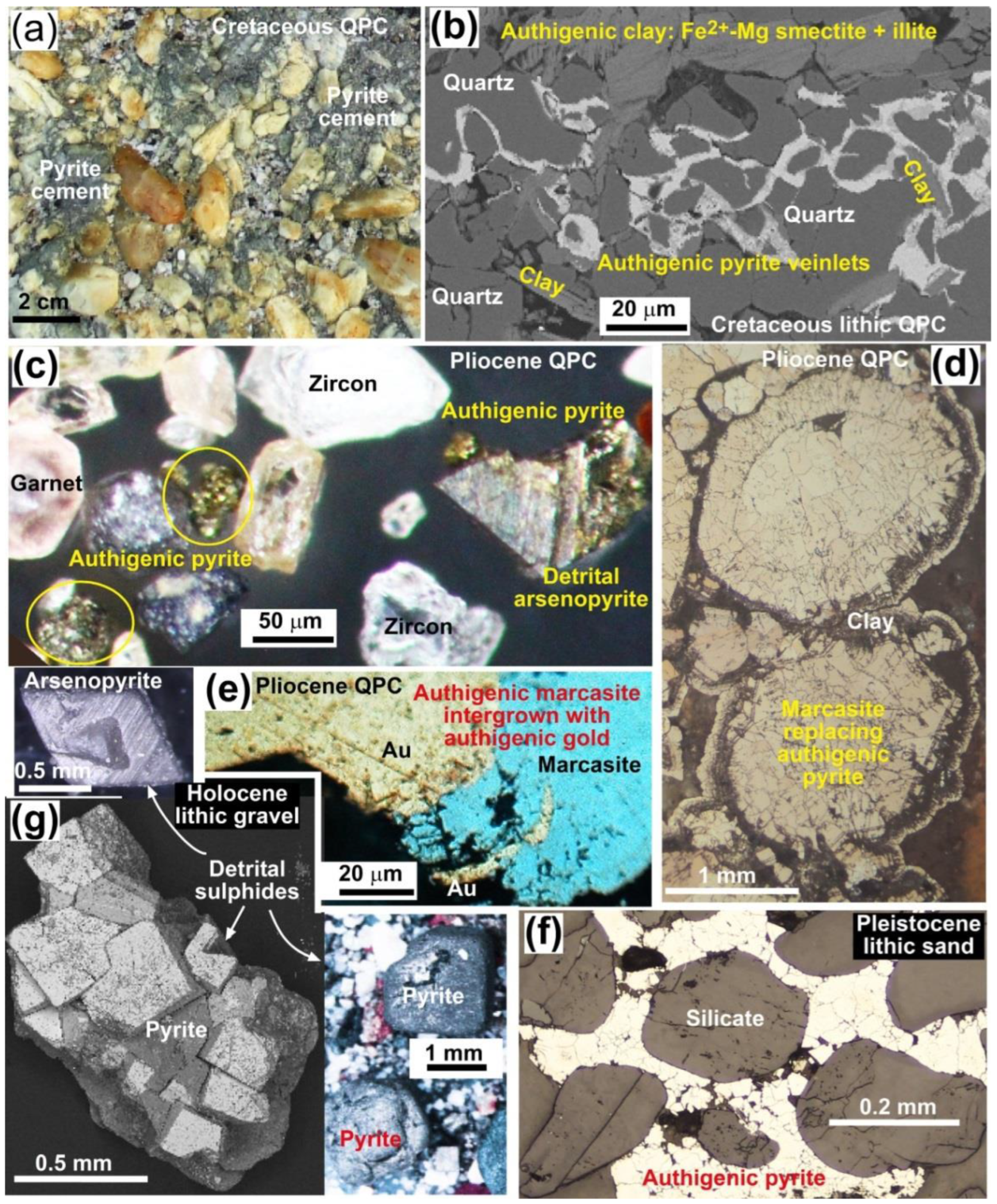 Minerals 13 01041 g011 Minerals 13 01041 g011