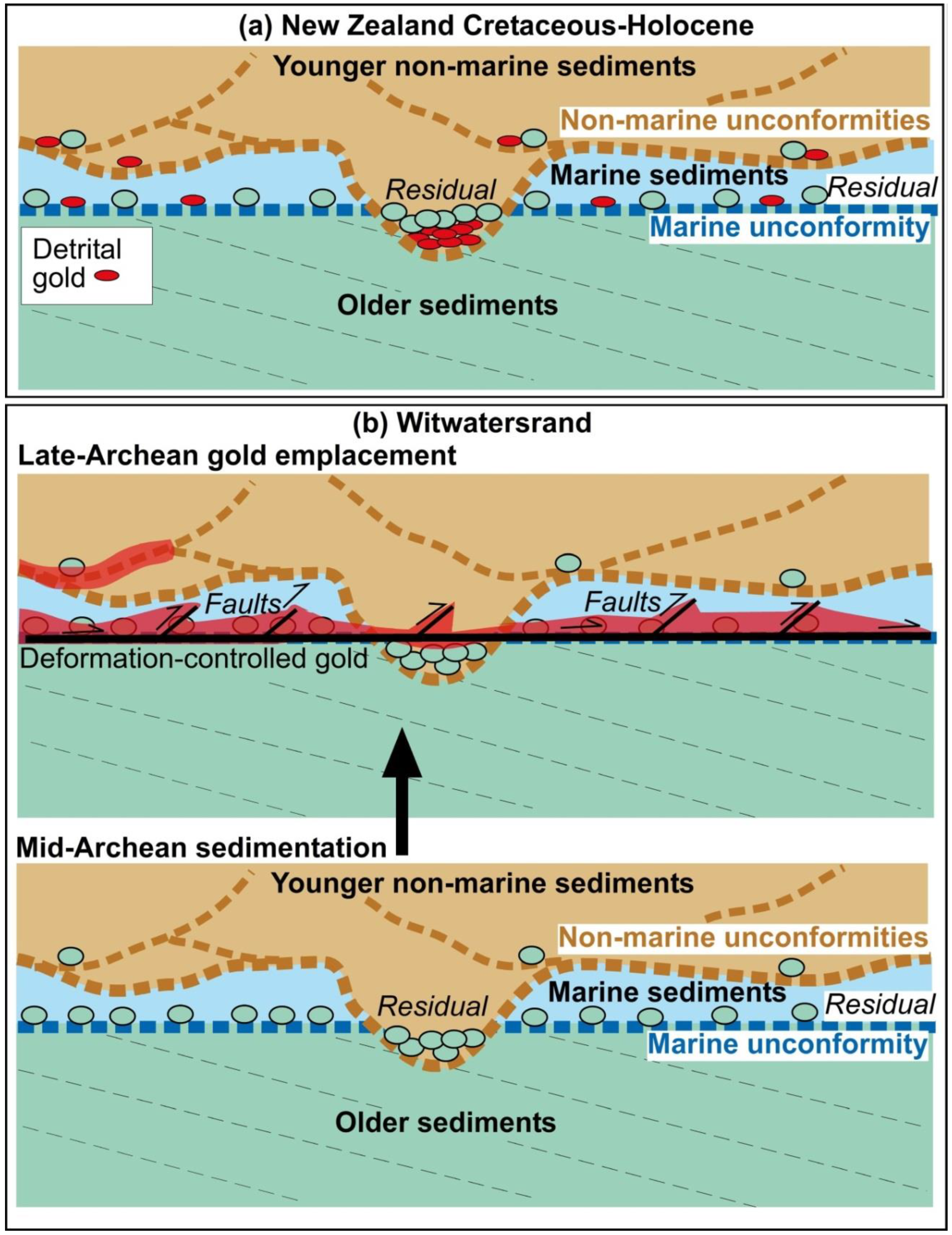 Minerals 13 01041 g013 Minerals 13 01041 g013