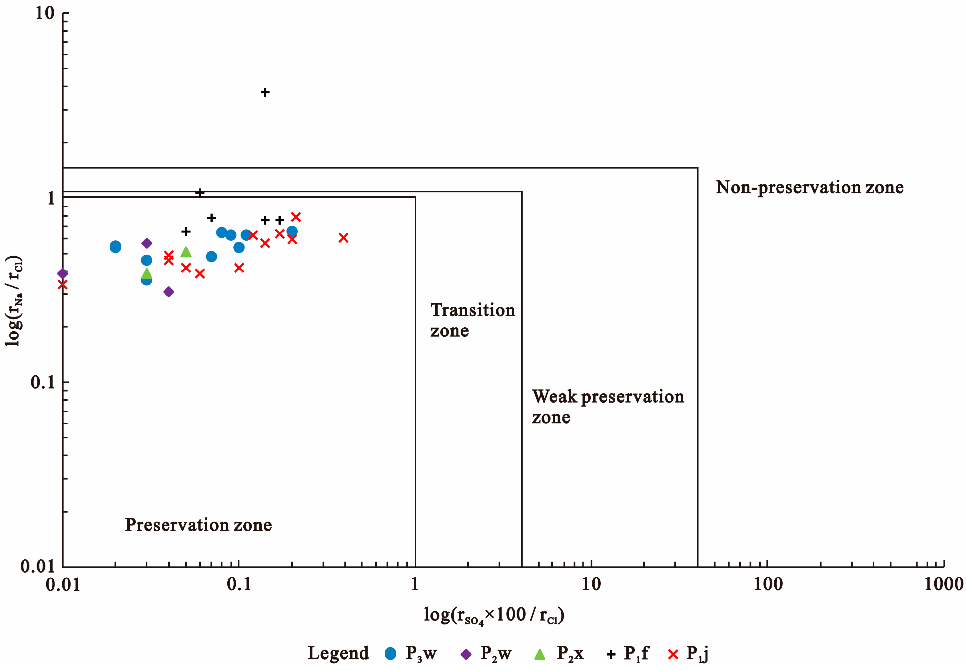 Minerals 13 01043 g005