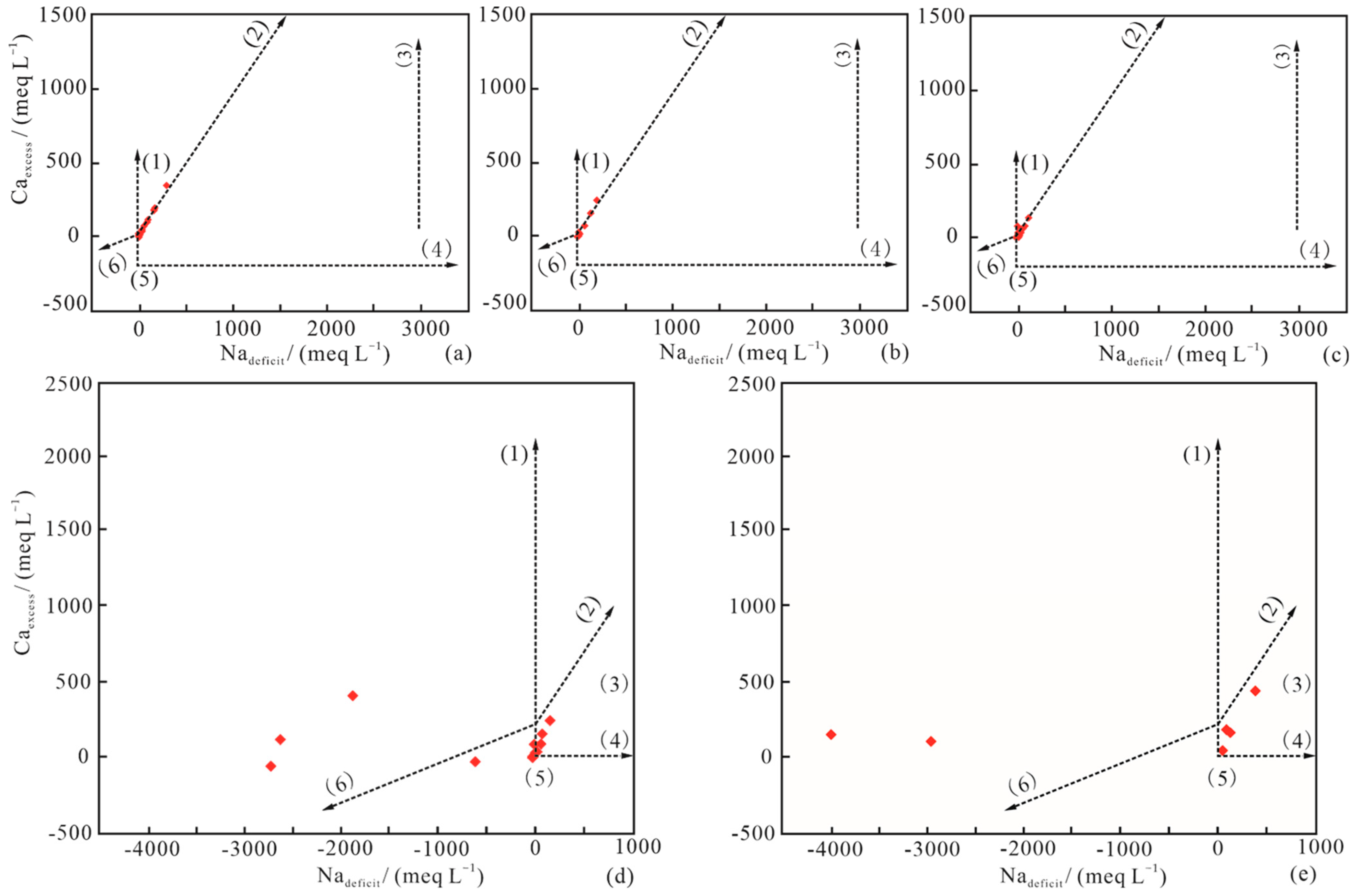 Minerals 13 01043 g006