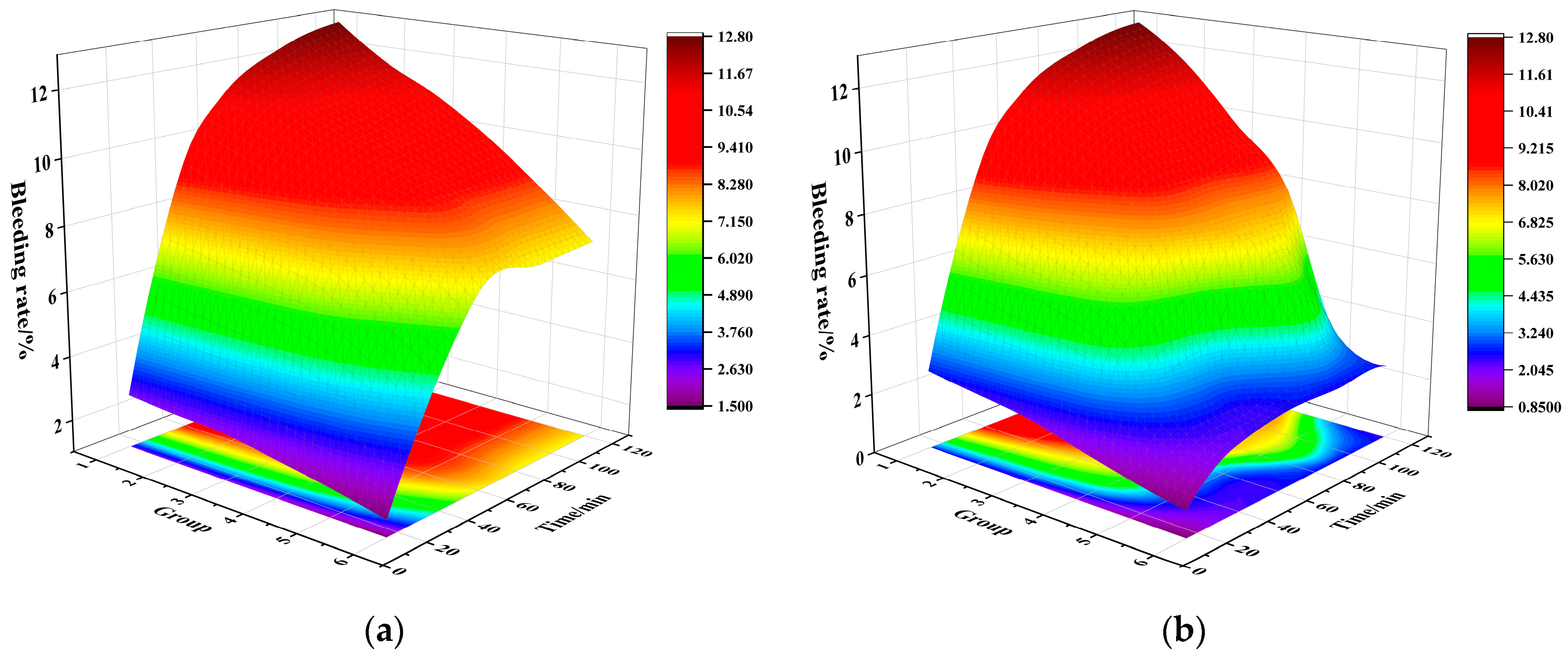 Minerals 13 01045 g002