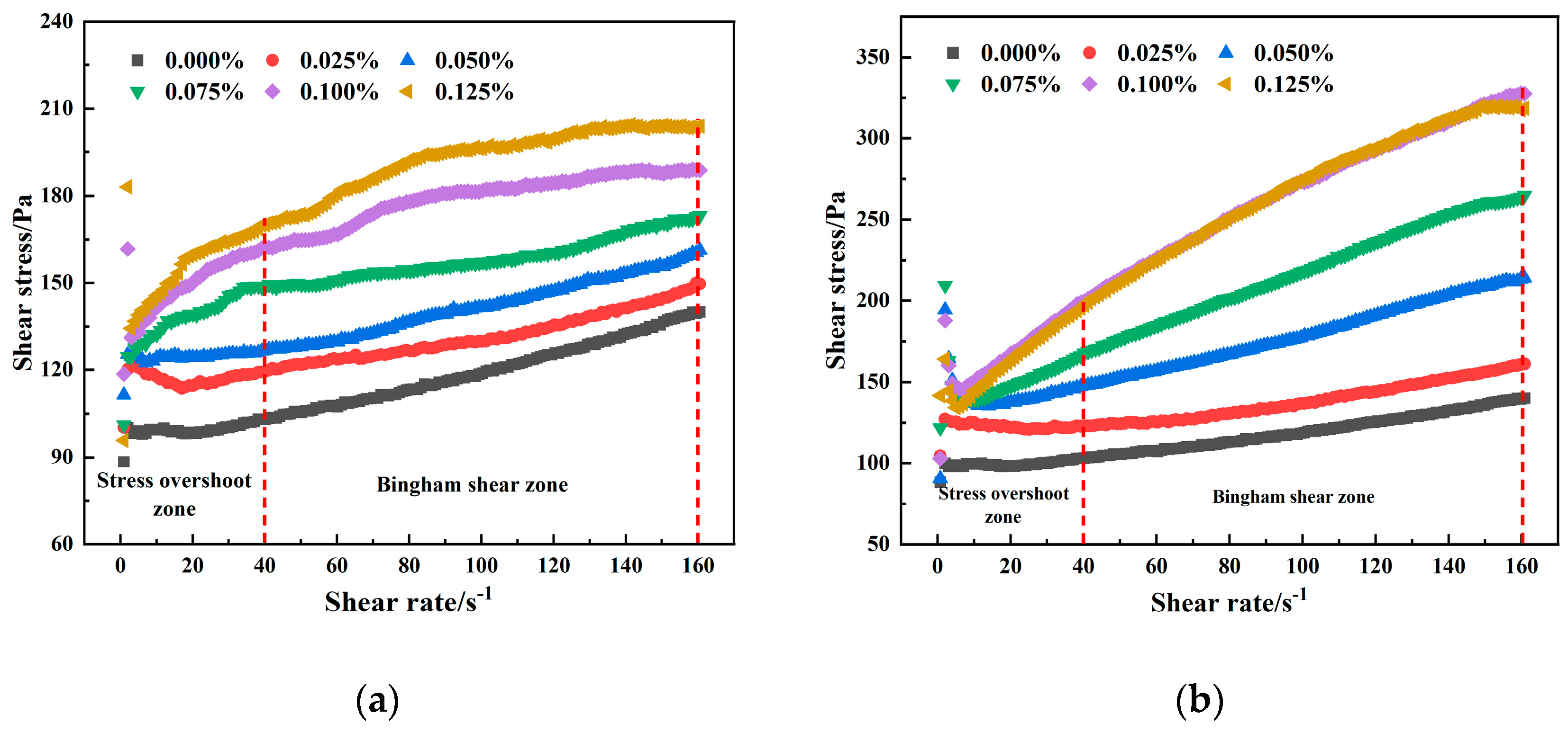 Minerals 13 01045 g004