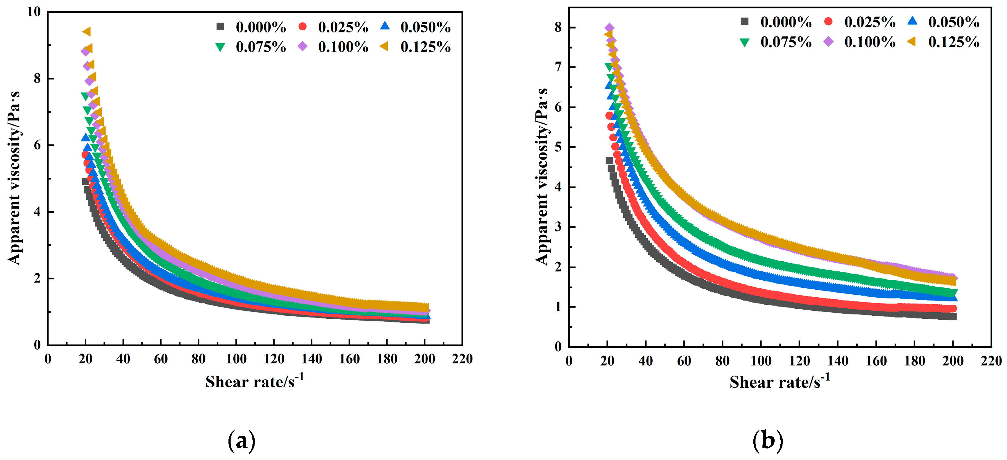Minerals 13 01045 g005