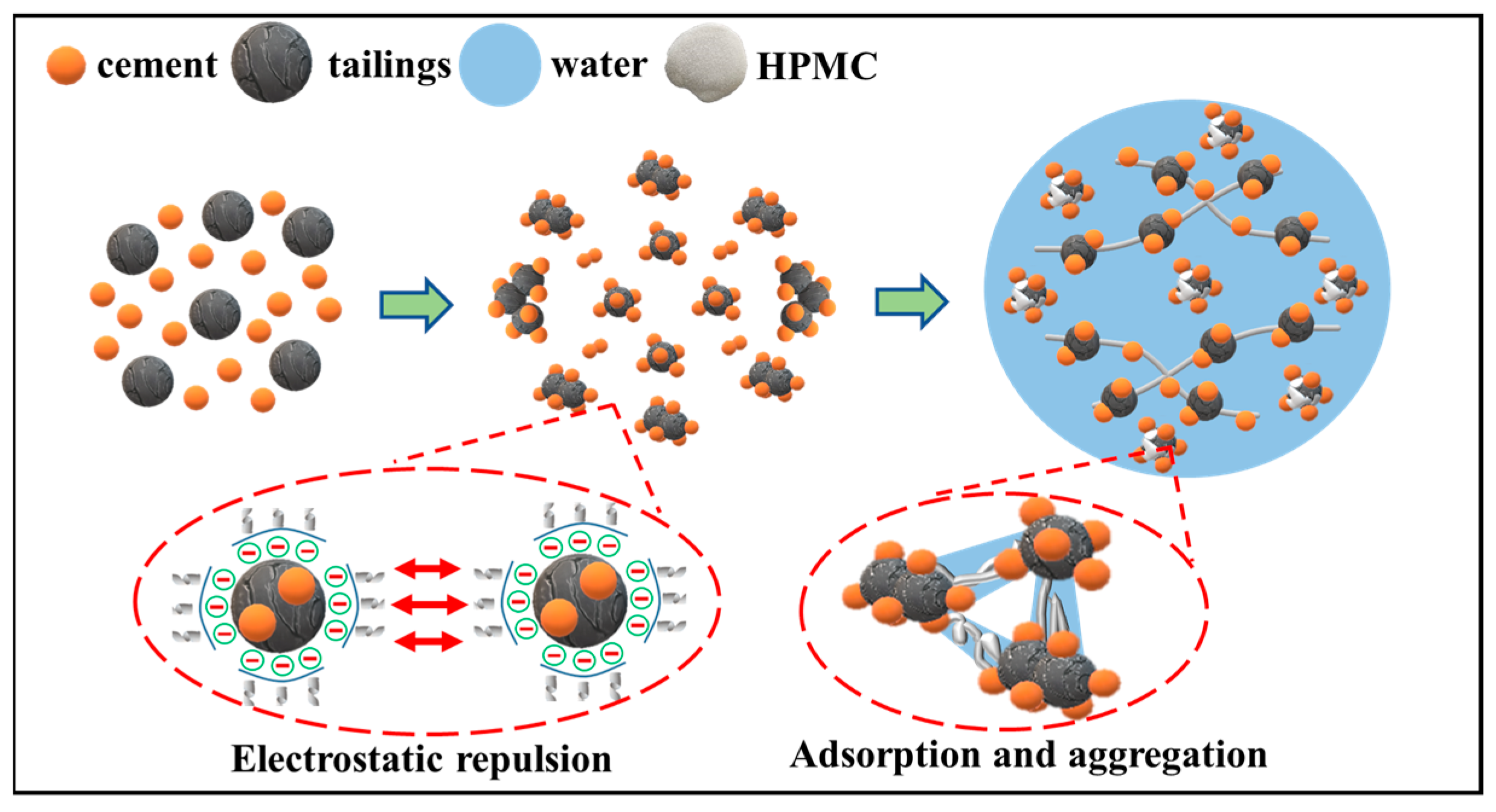 Minerals 13 01045 g009