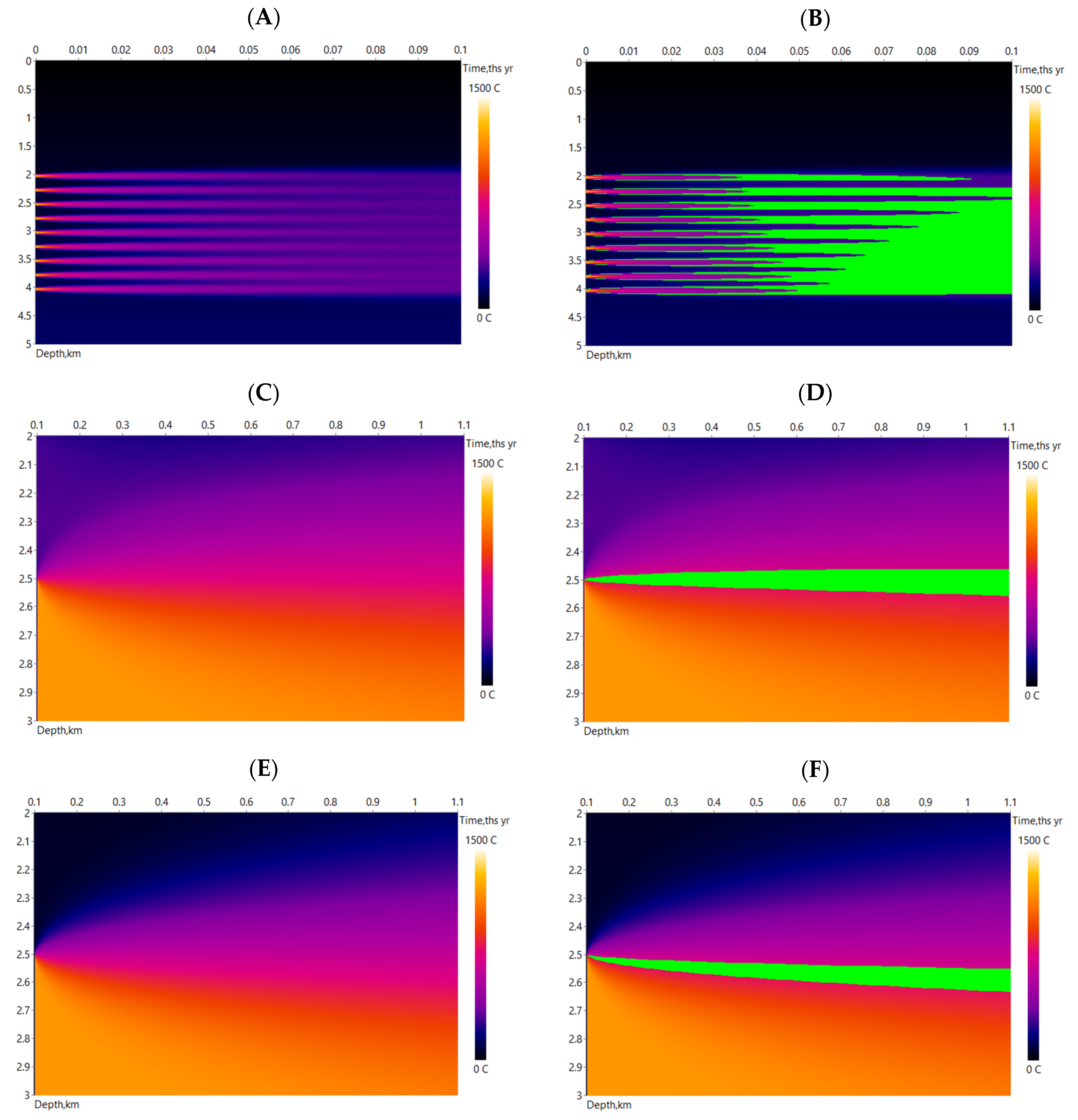 Minerals 13 01046 g006 Minerals 13 01046 g006