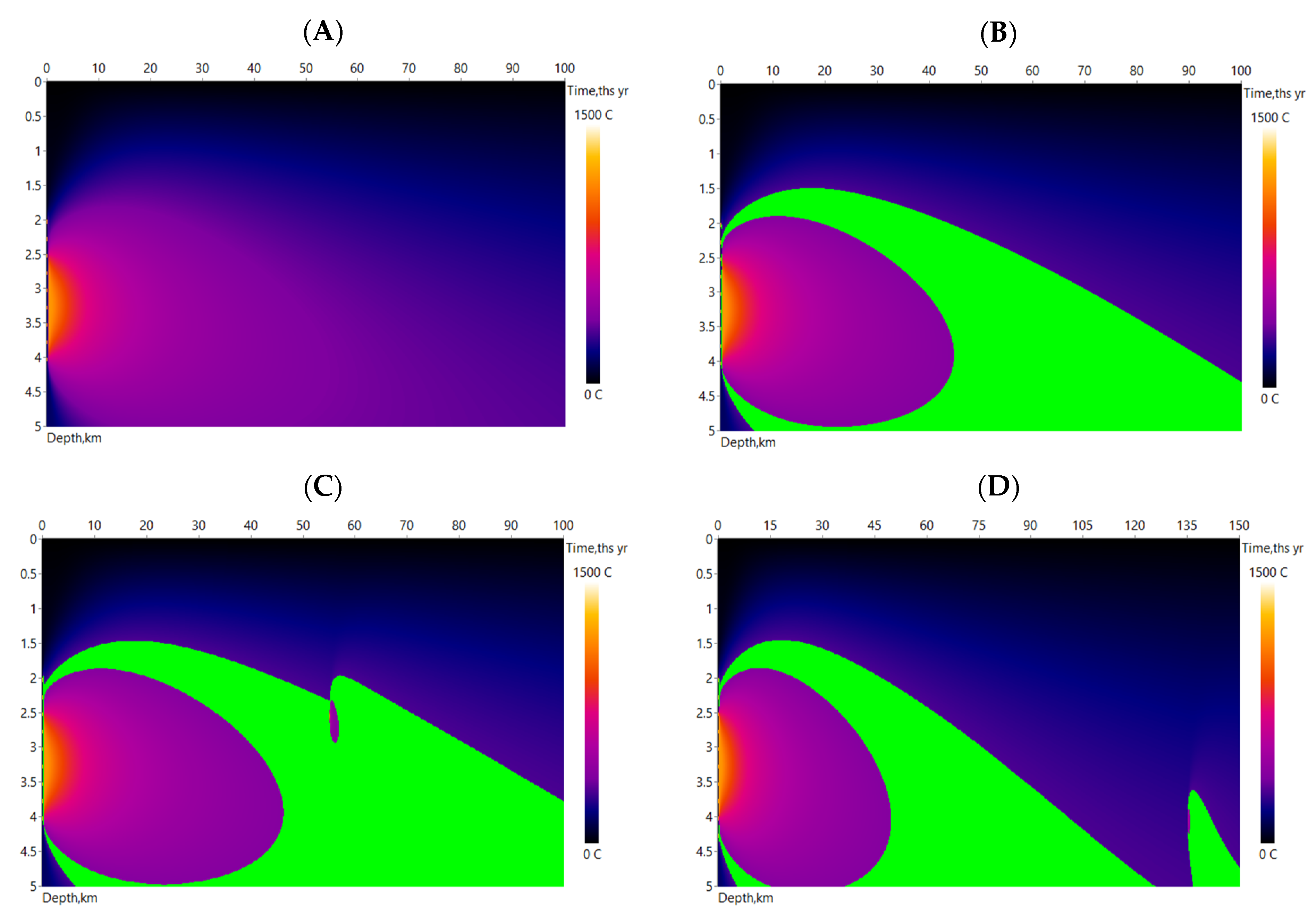 Minerals 13 01046 g008 Minerals 13 01046 g008