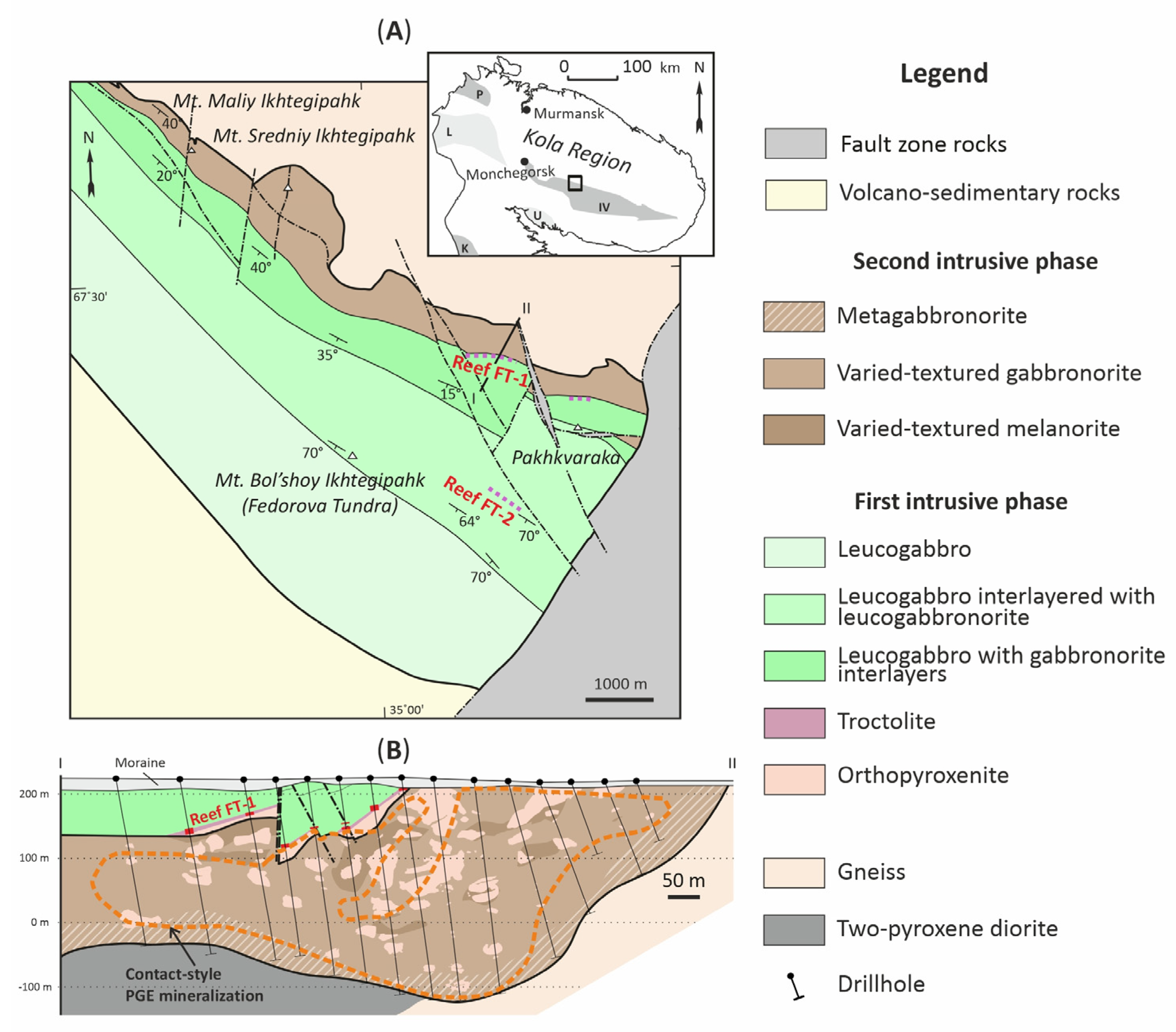 Minerals 13 01046 g009 Minerals 13 01046 g009