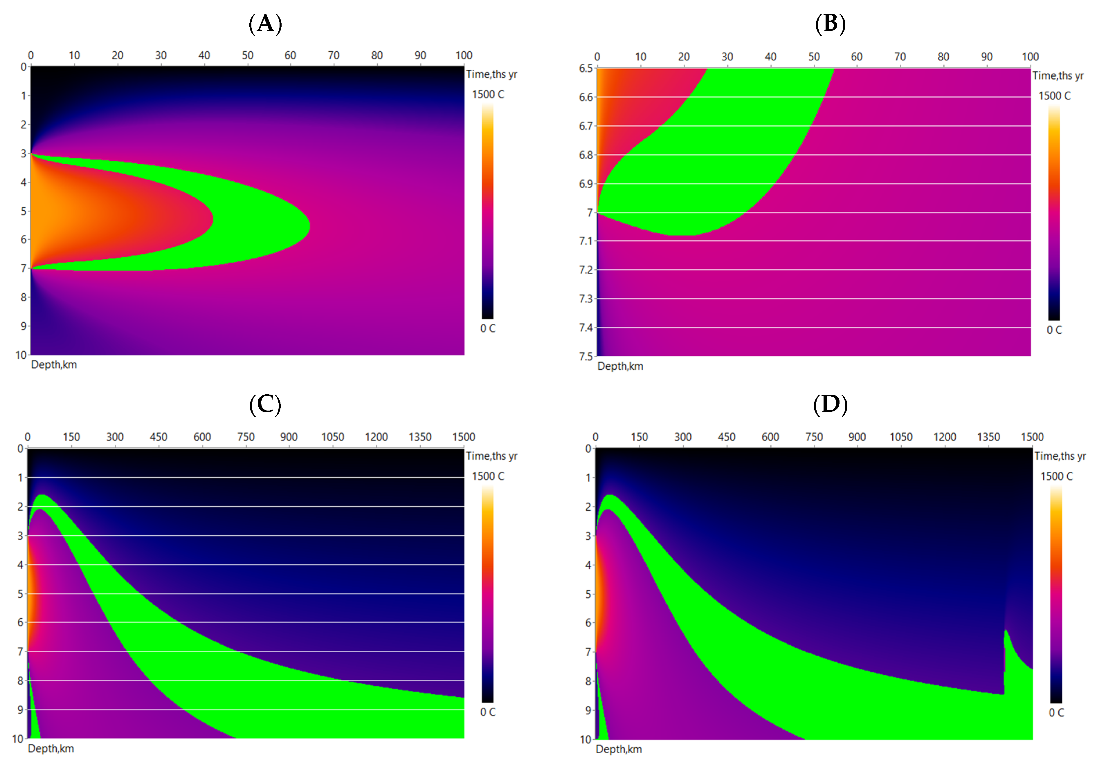 Minerals 13 01046 g010 Minerals 13 01046 g010