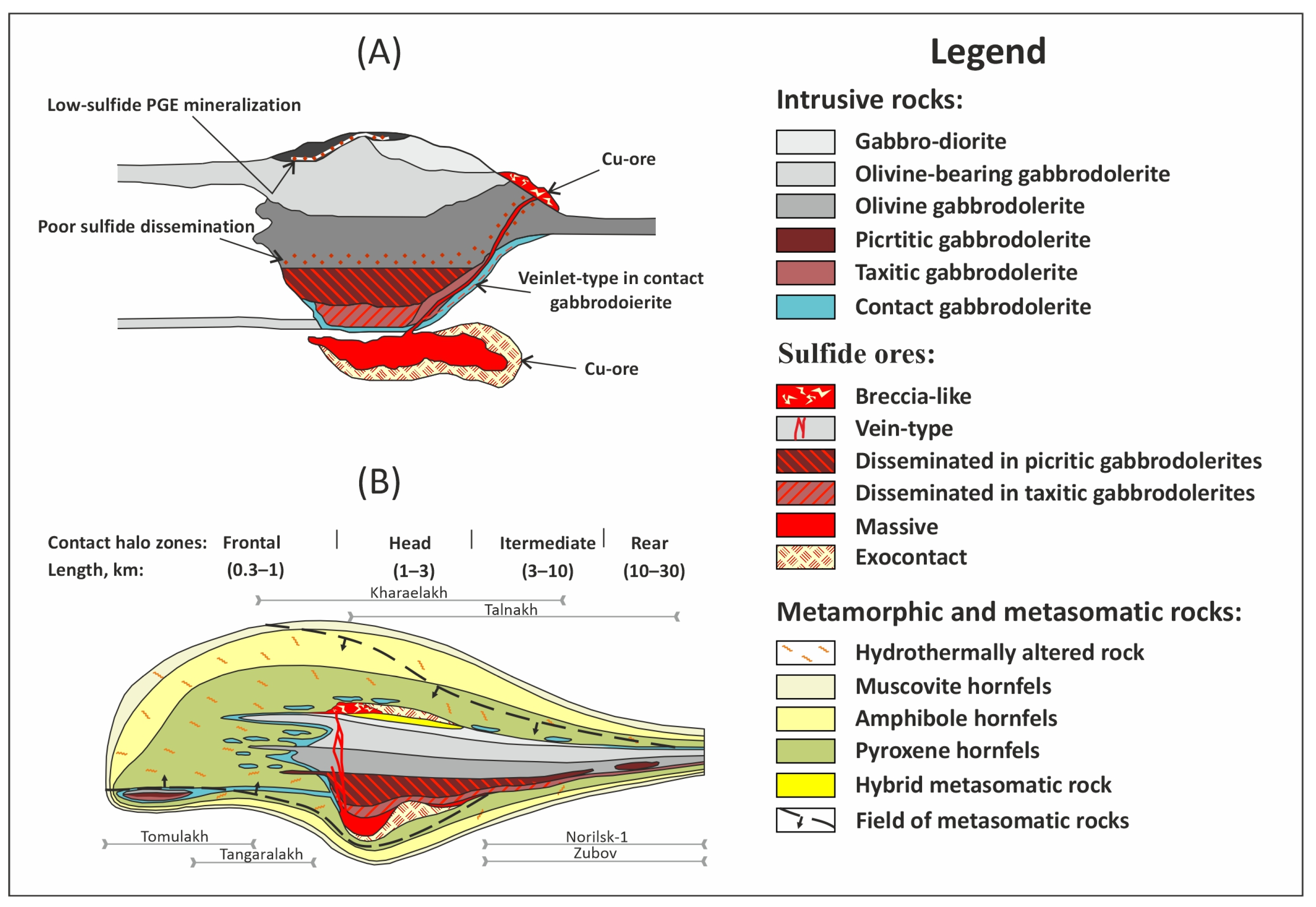 Minerals 13 01046 g011 Minerals 13 01046 g011