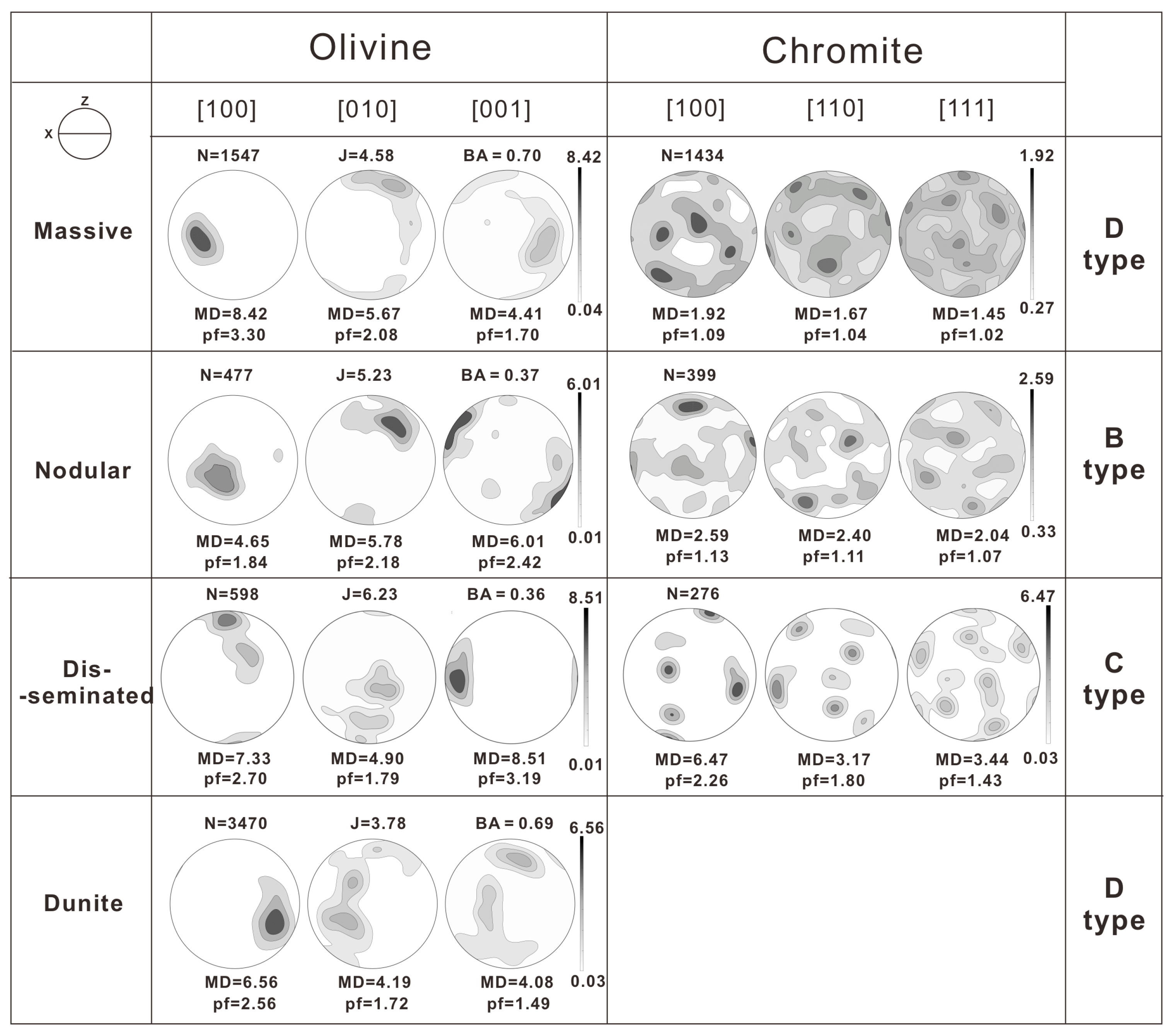 Minerals 13 01047 g002