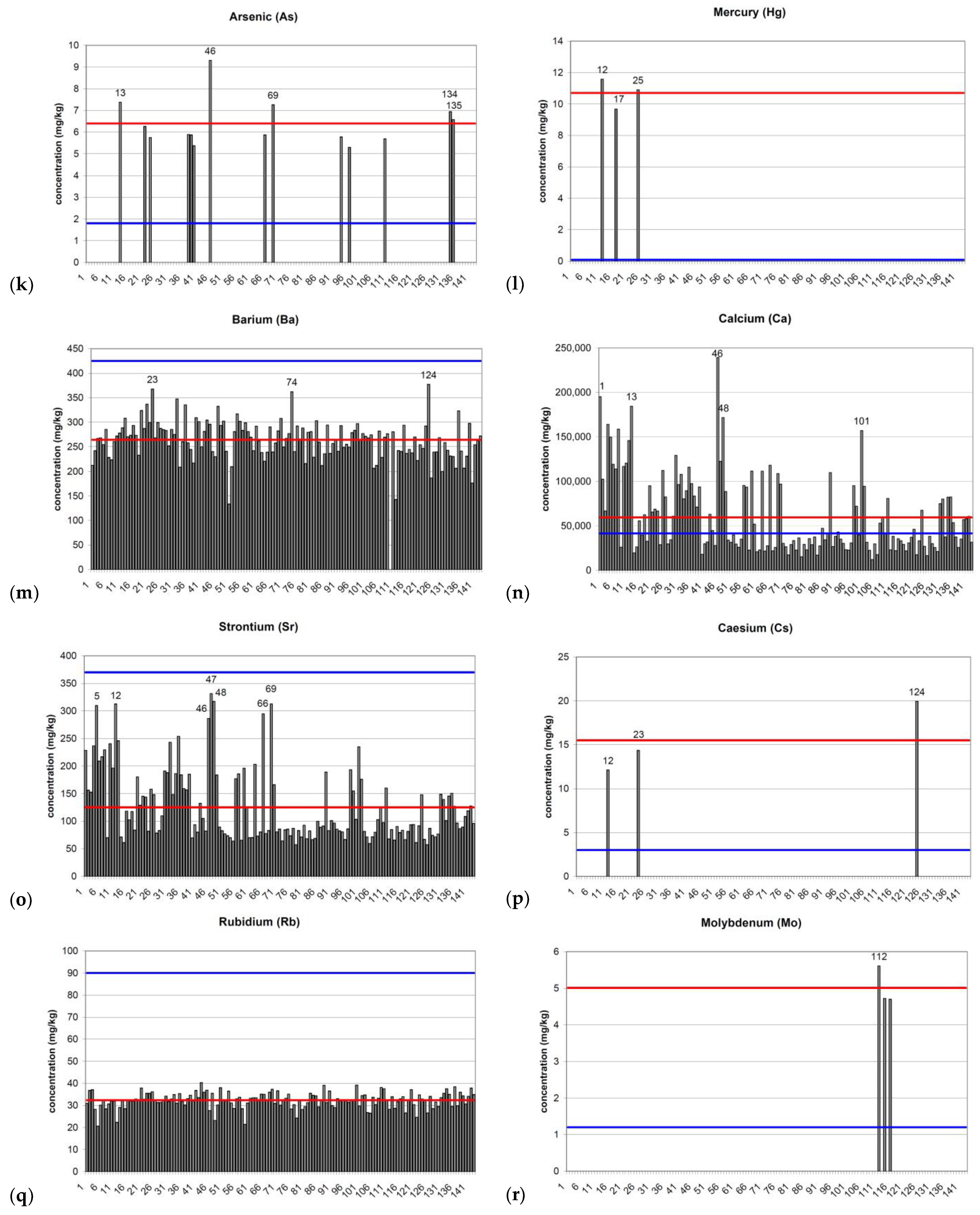 Minerals 13 01048 g006c Minerals 13 01048 g006c