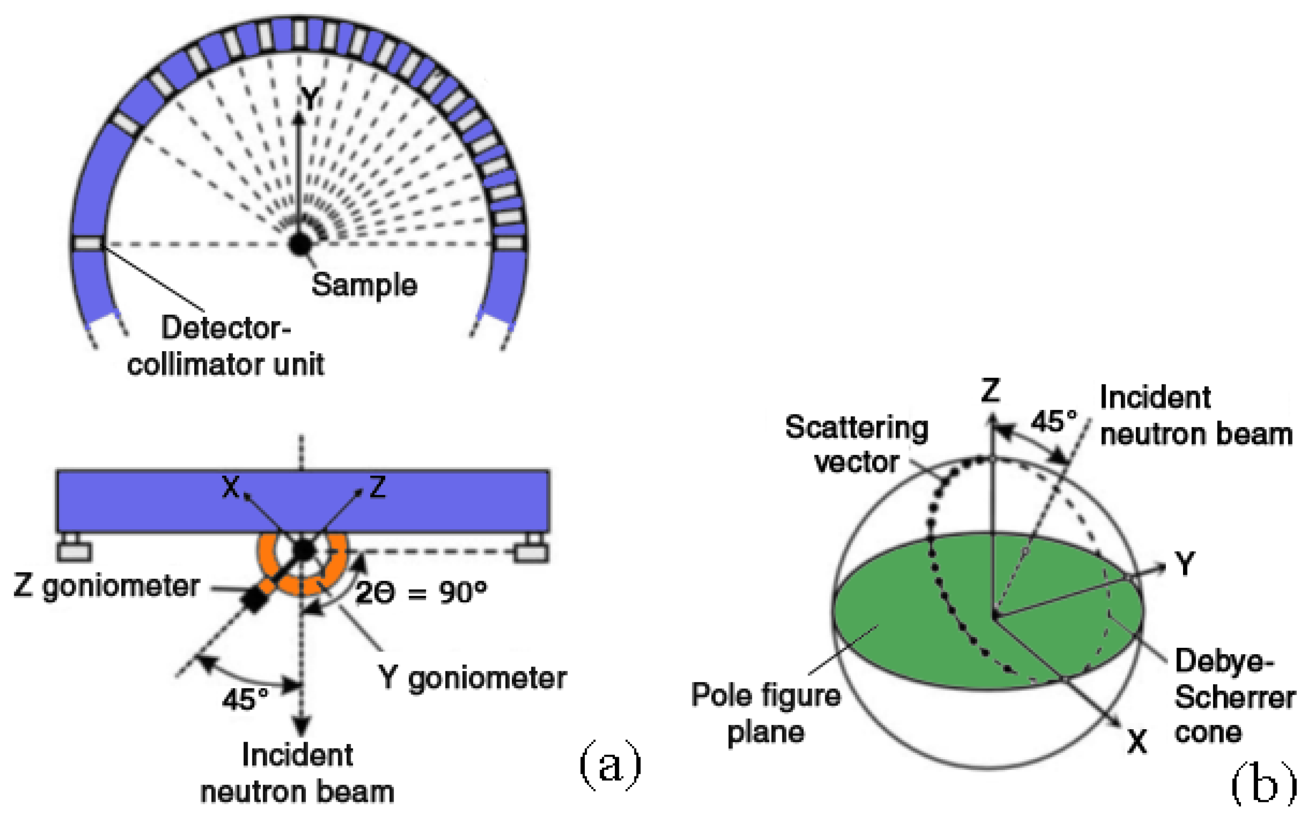 Minerals 13 01050 g003 Minerals 13 01050 g003