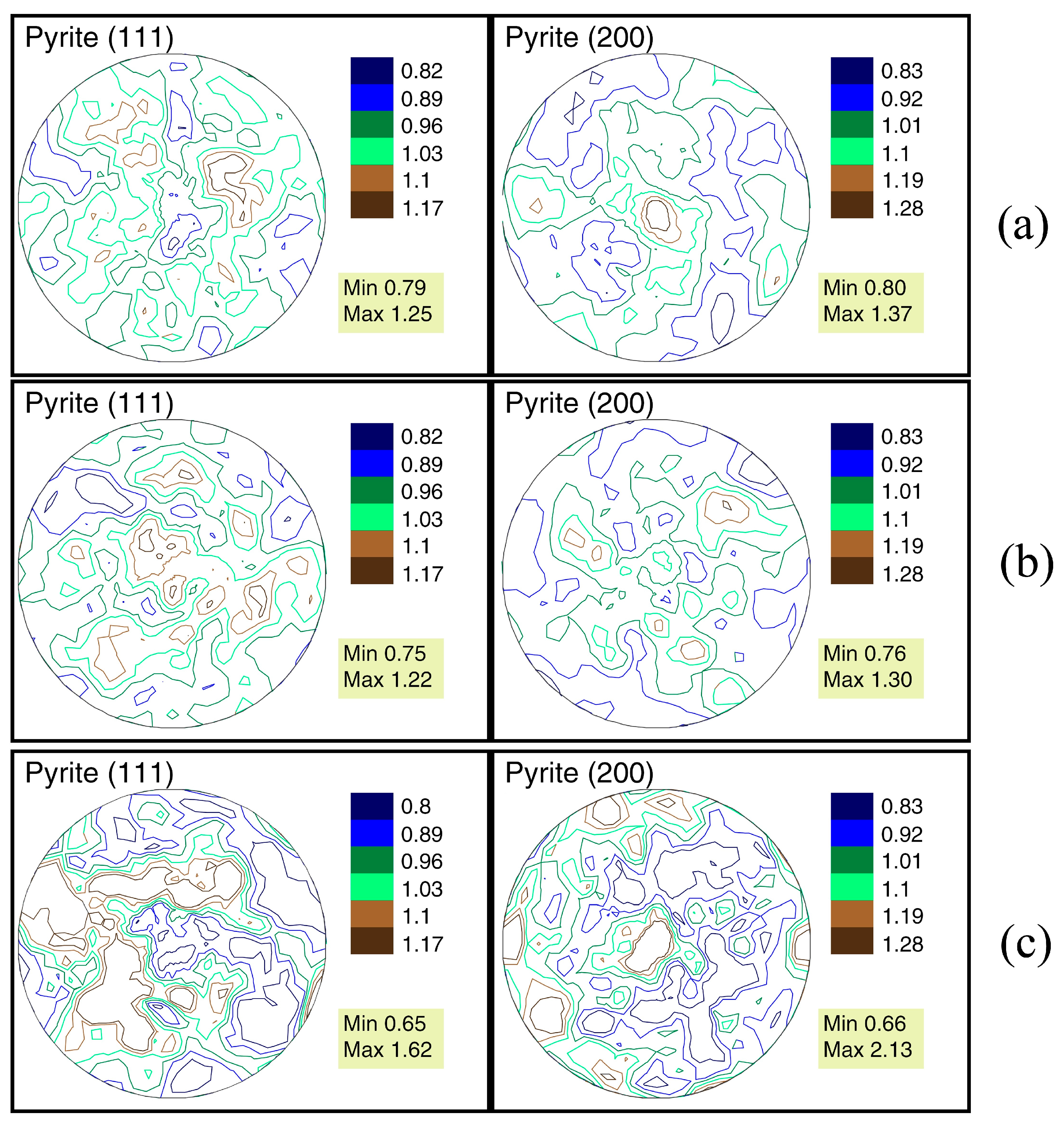 Minerals 13 01050 g009 Minerals 13 01050 g009