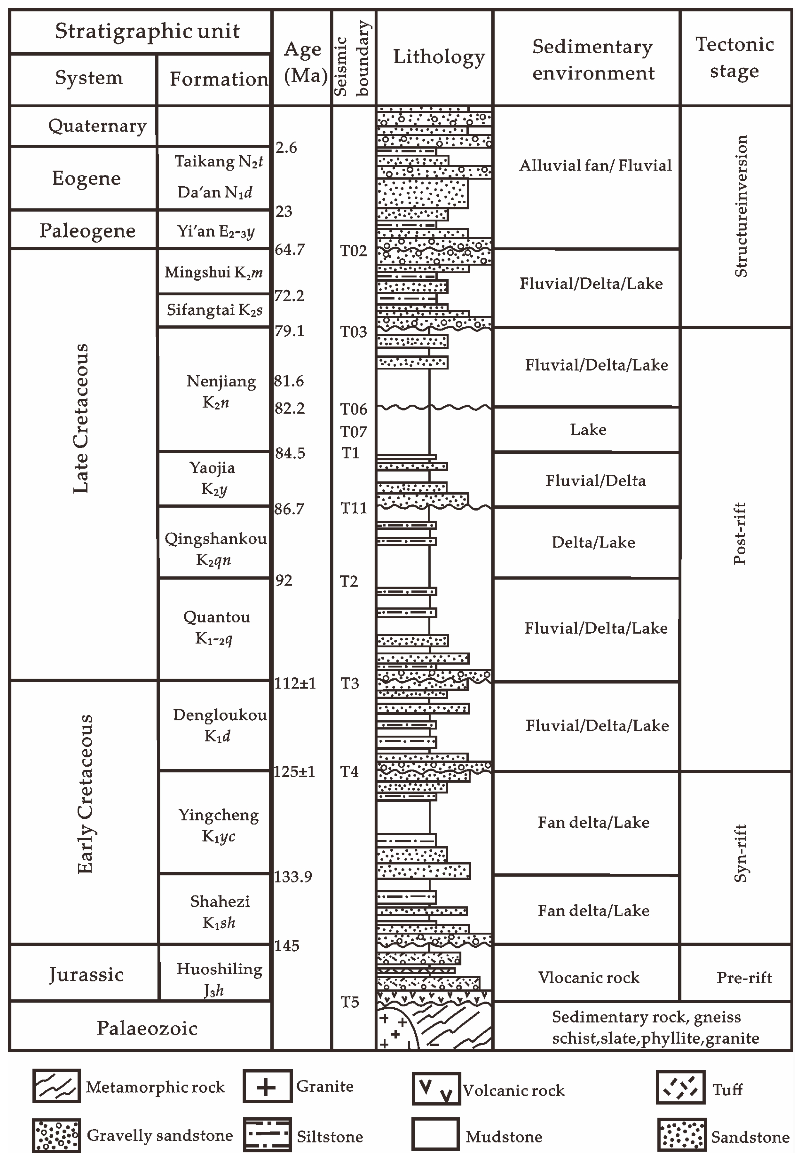 Minerals 13 01053 g002 Minerals 13 01053 g002