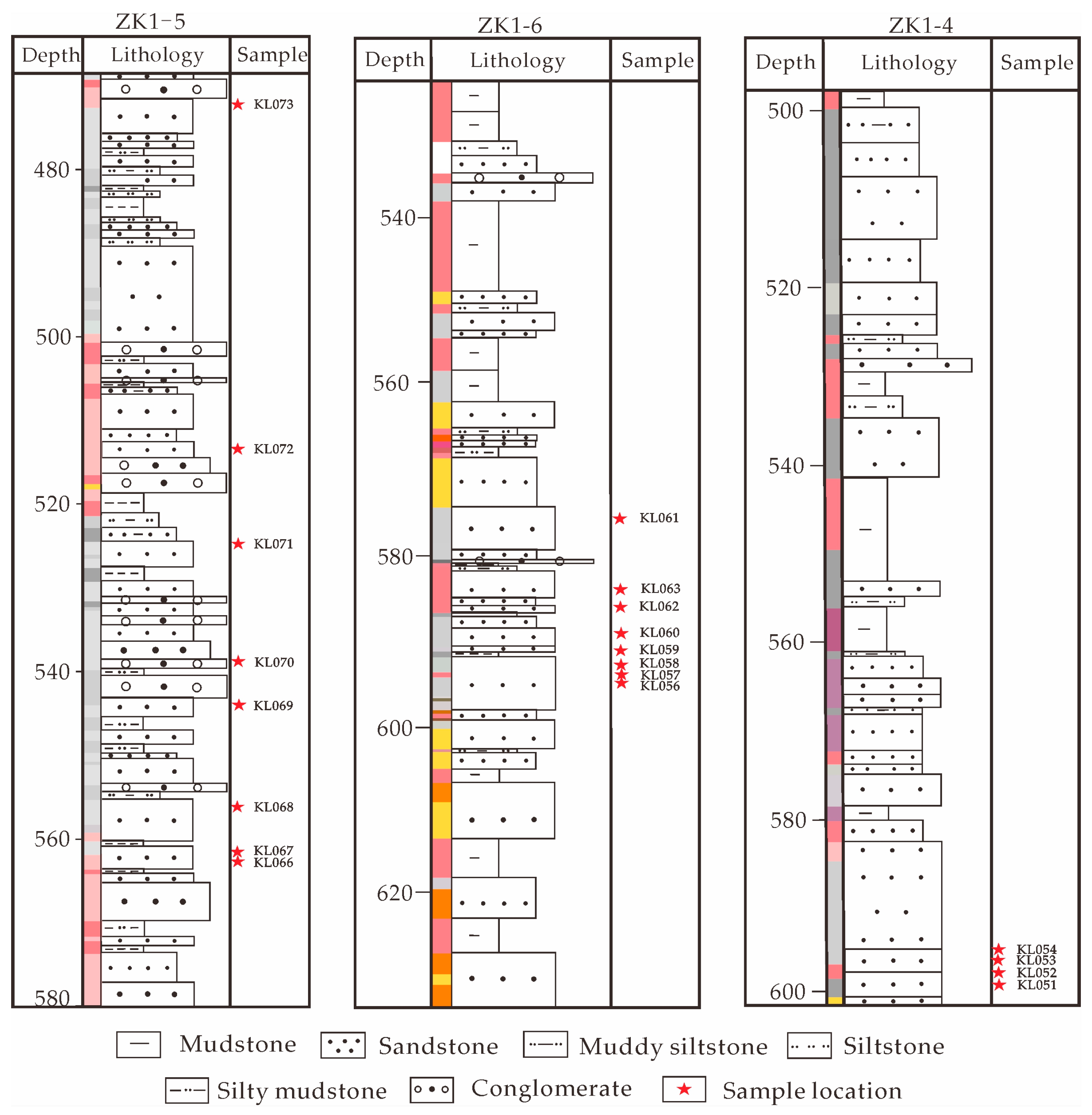 Minerals 13 01053 g003 Minerals 13 01053 g003
