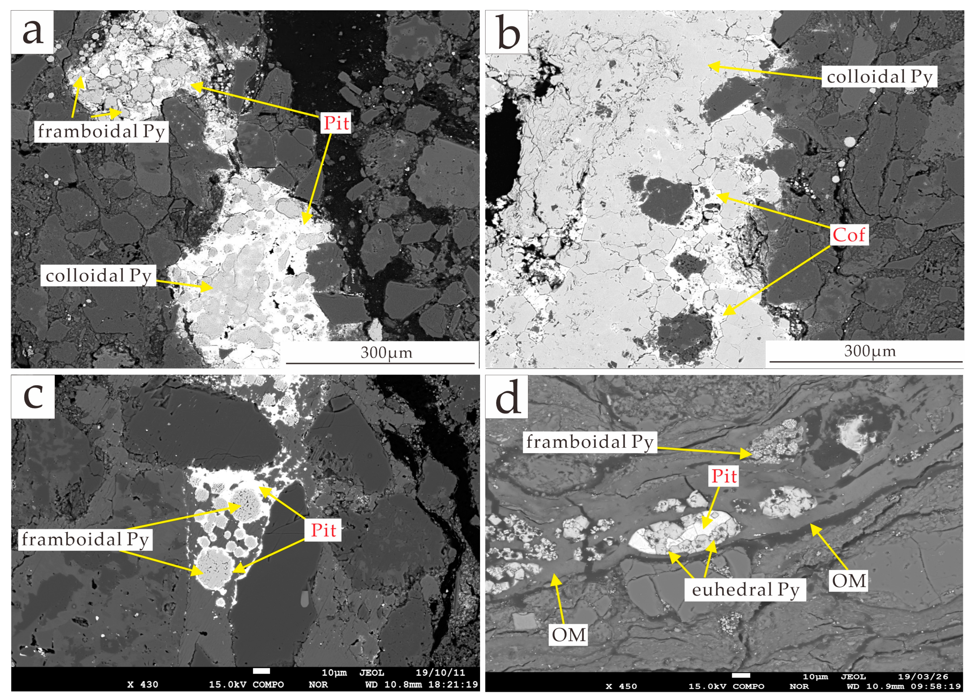 Minerals 13 01053 g010 Minerals 13 01053 g010