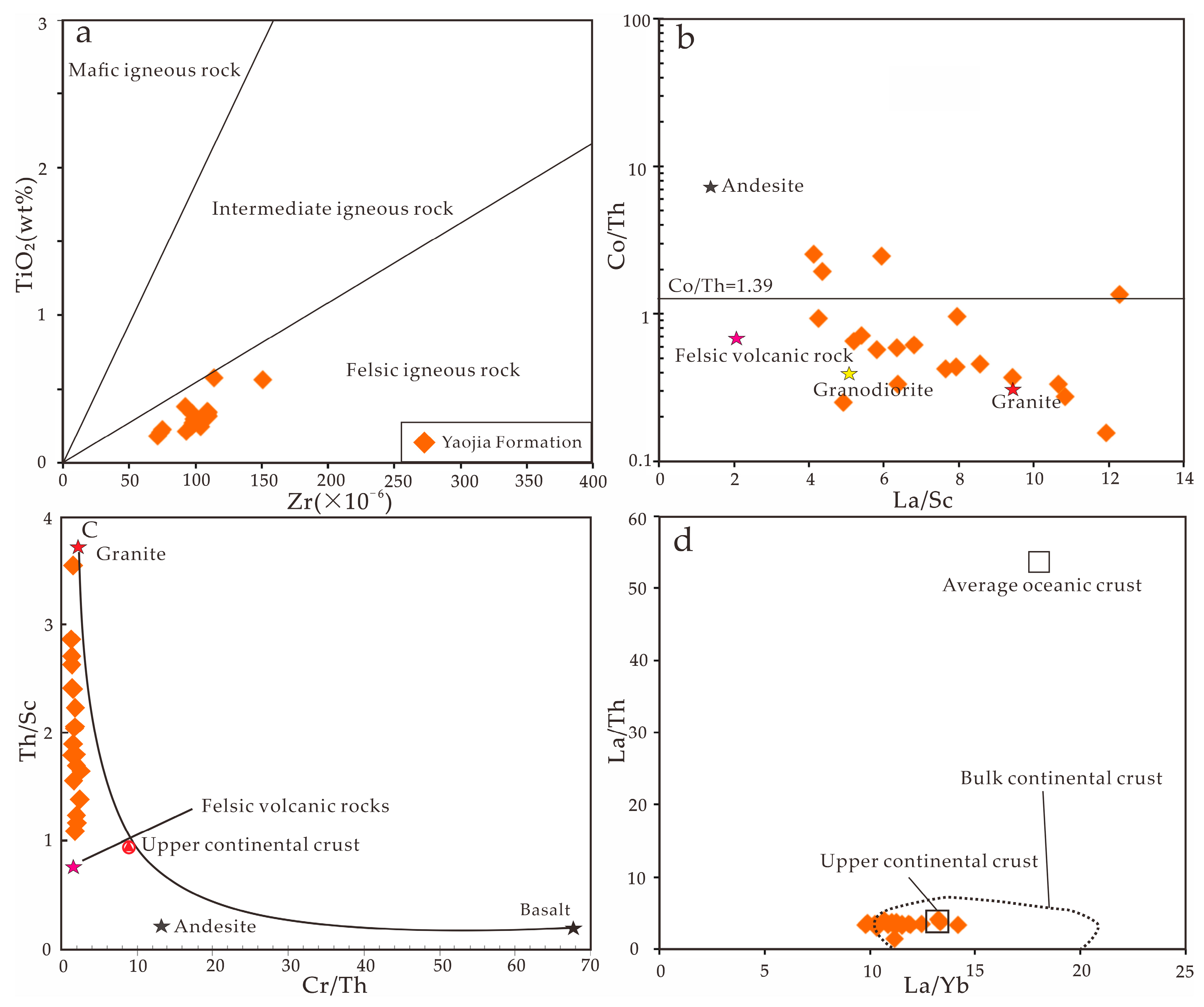 Minerals 13 01053 g012 Minerals 13 01053 g012