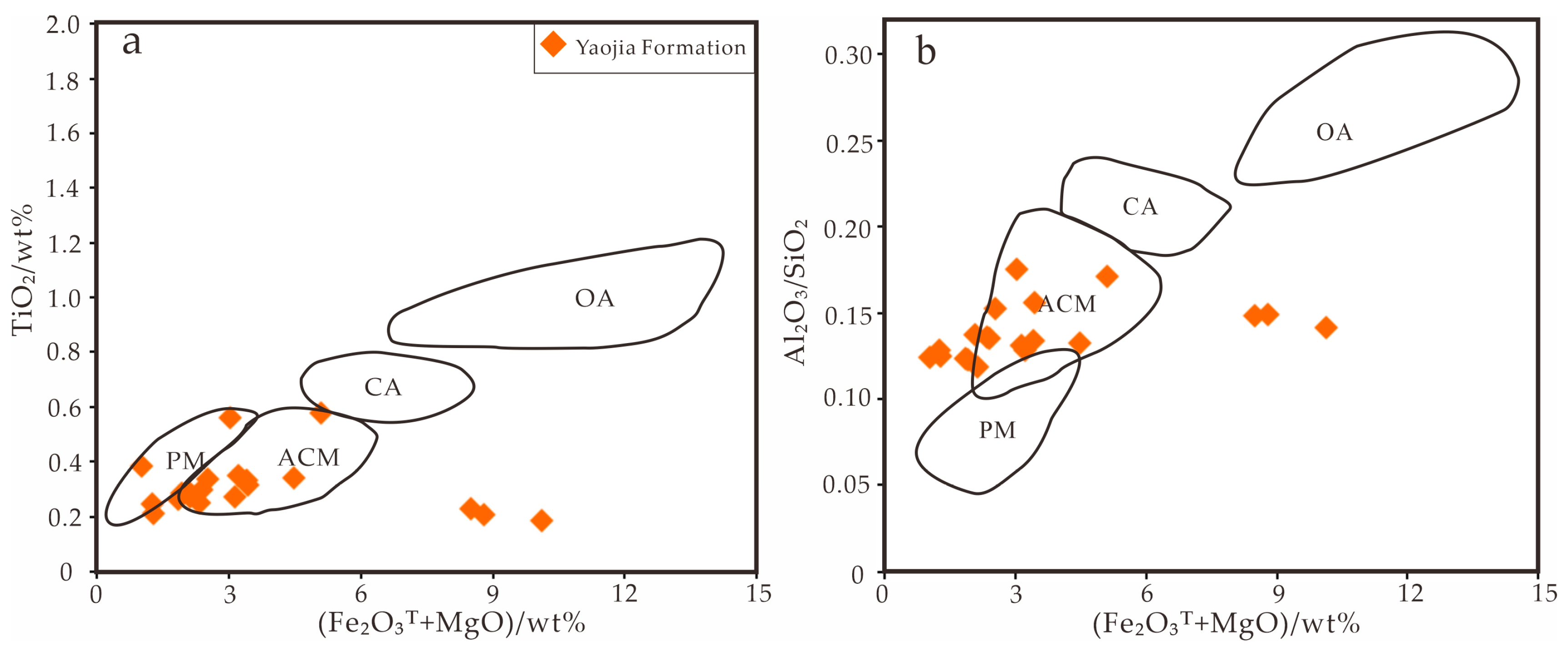 Minerals 13 01053 g013 Minerals 13 01053 g013