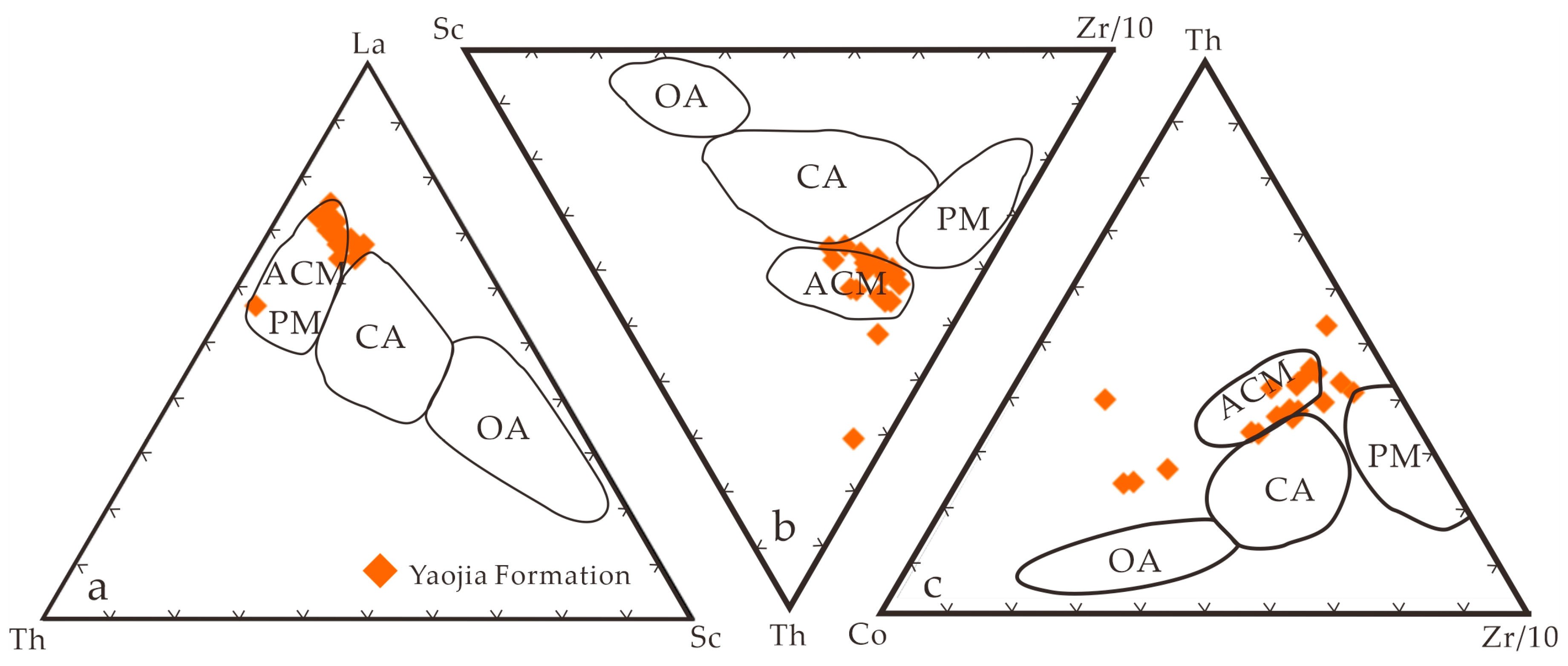 Minerals 13 01053 g014 Minerals 13 01053 g014