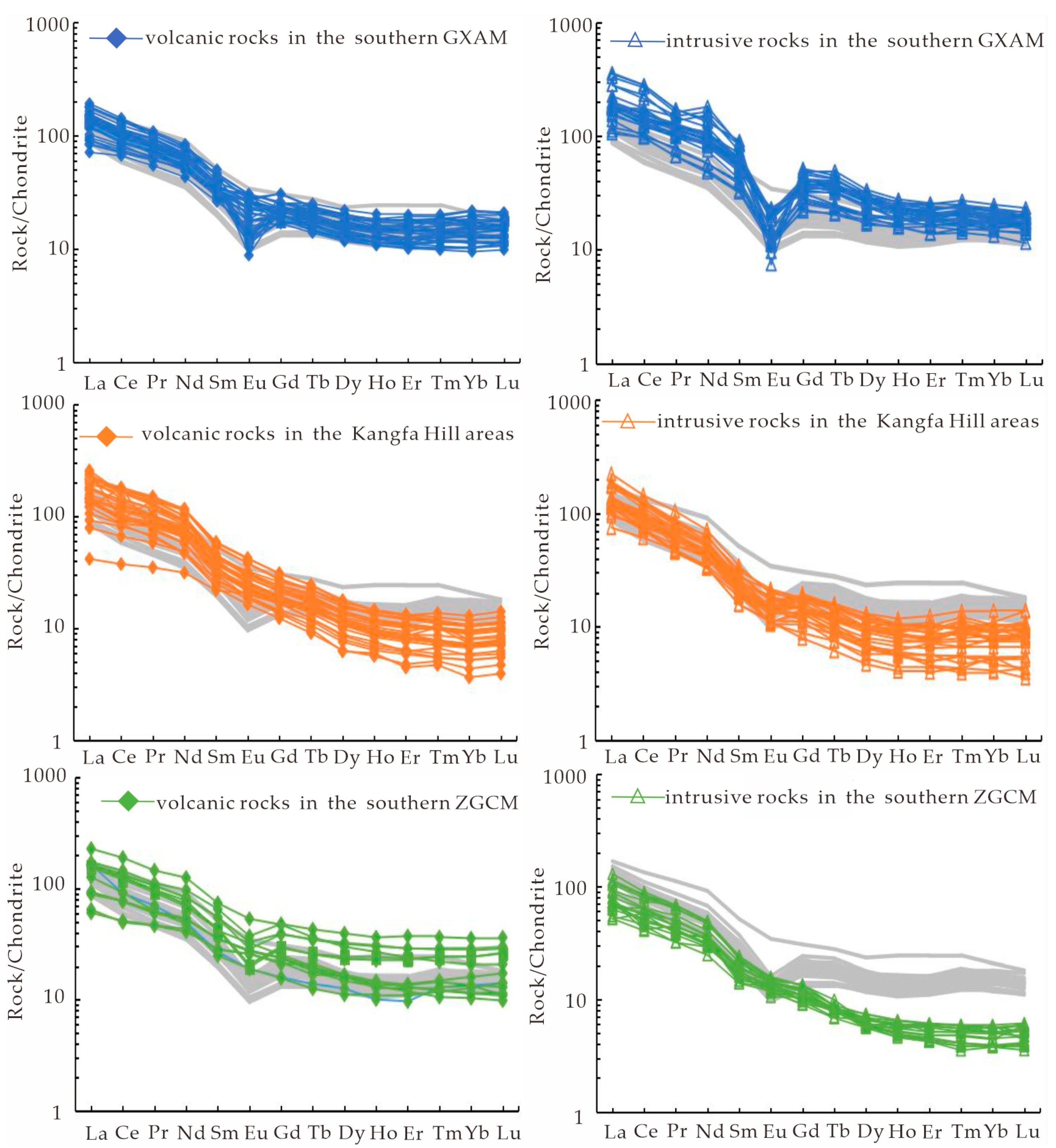 Minerals 13 01053 g015 Minerals 13 01053 g015