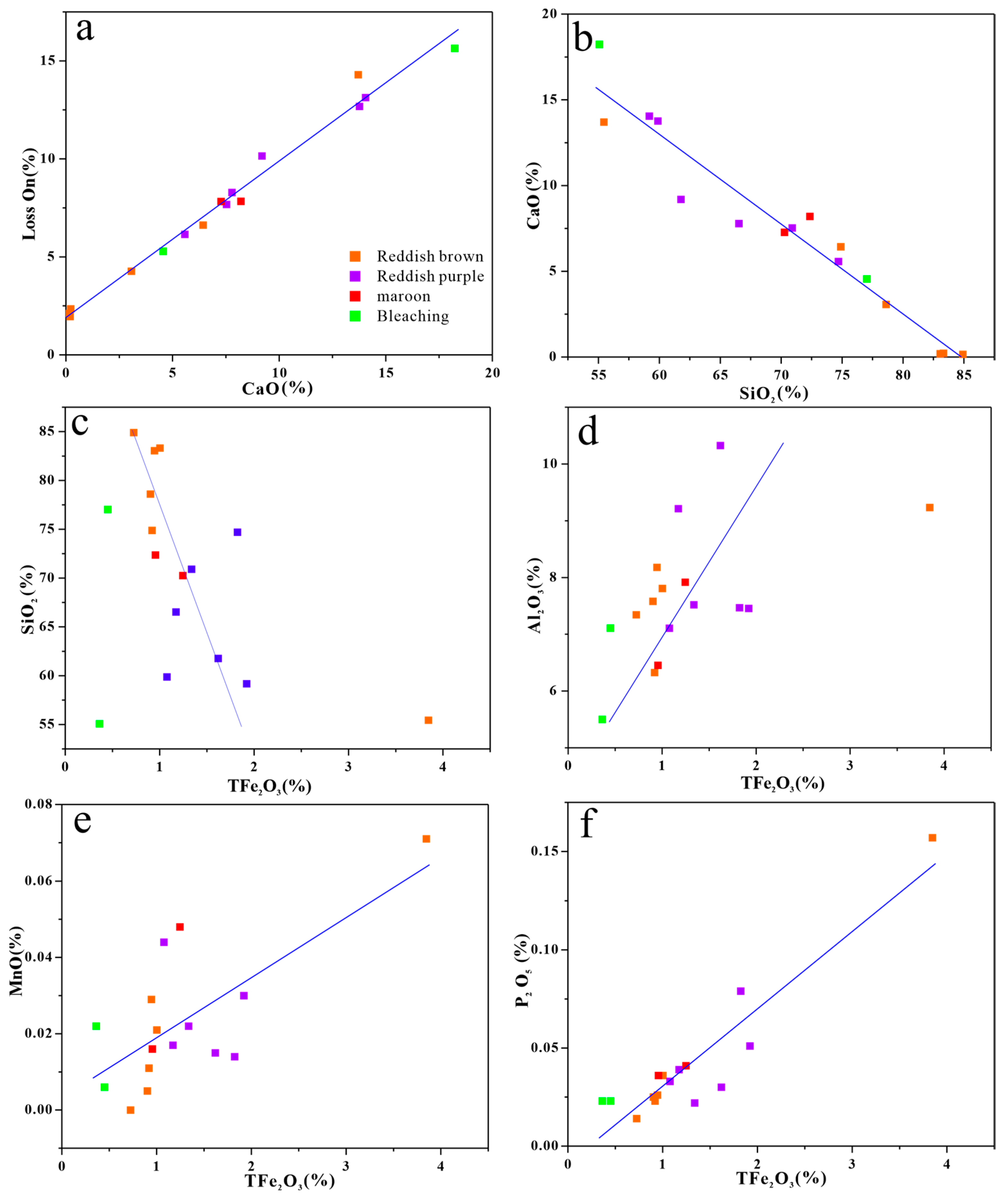 Minerals 13 01054 g007 Minerals 13 01054 g007