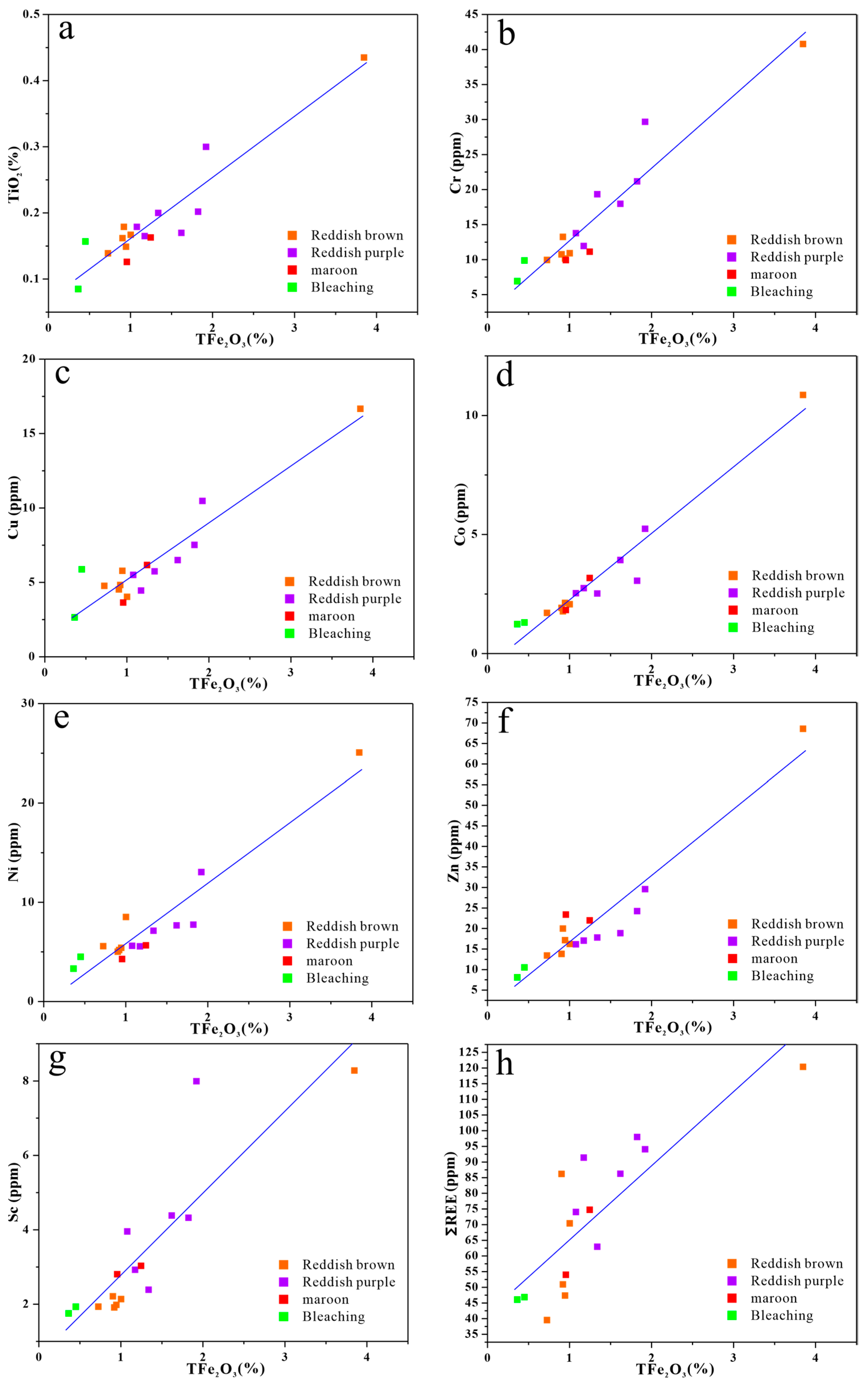Minerals 13 01054 g008 Minerals 13 01054 g008