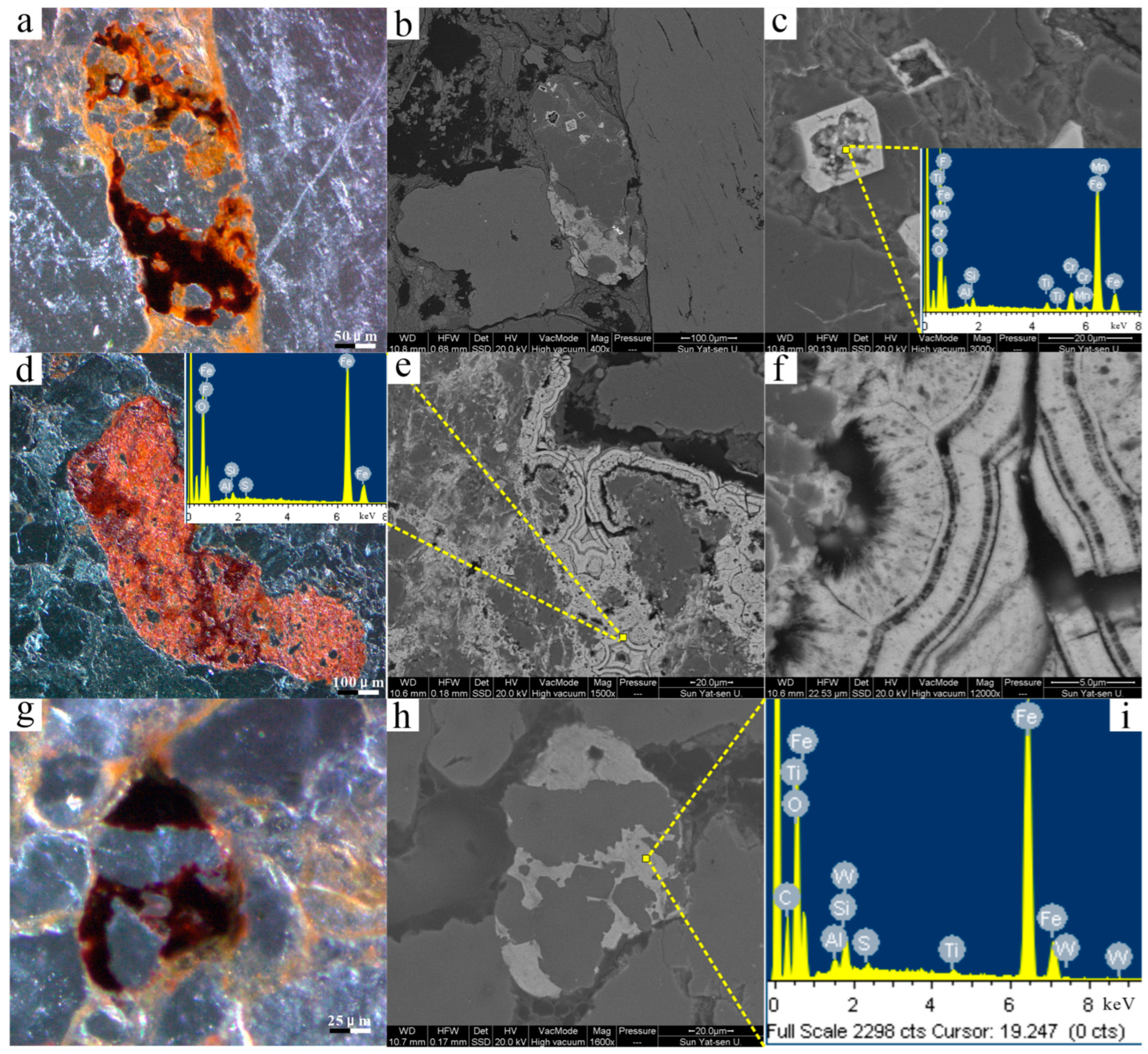 Minerals 13 01054 g012 Minerals 13 01054 g012