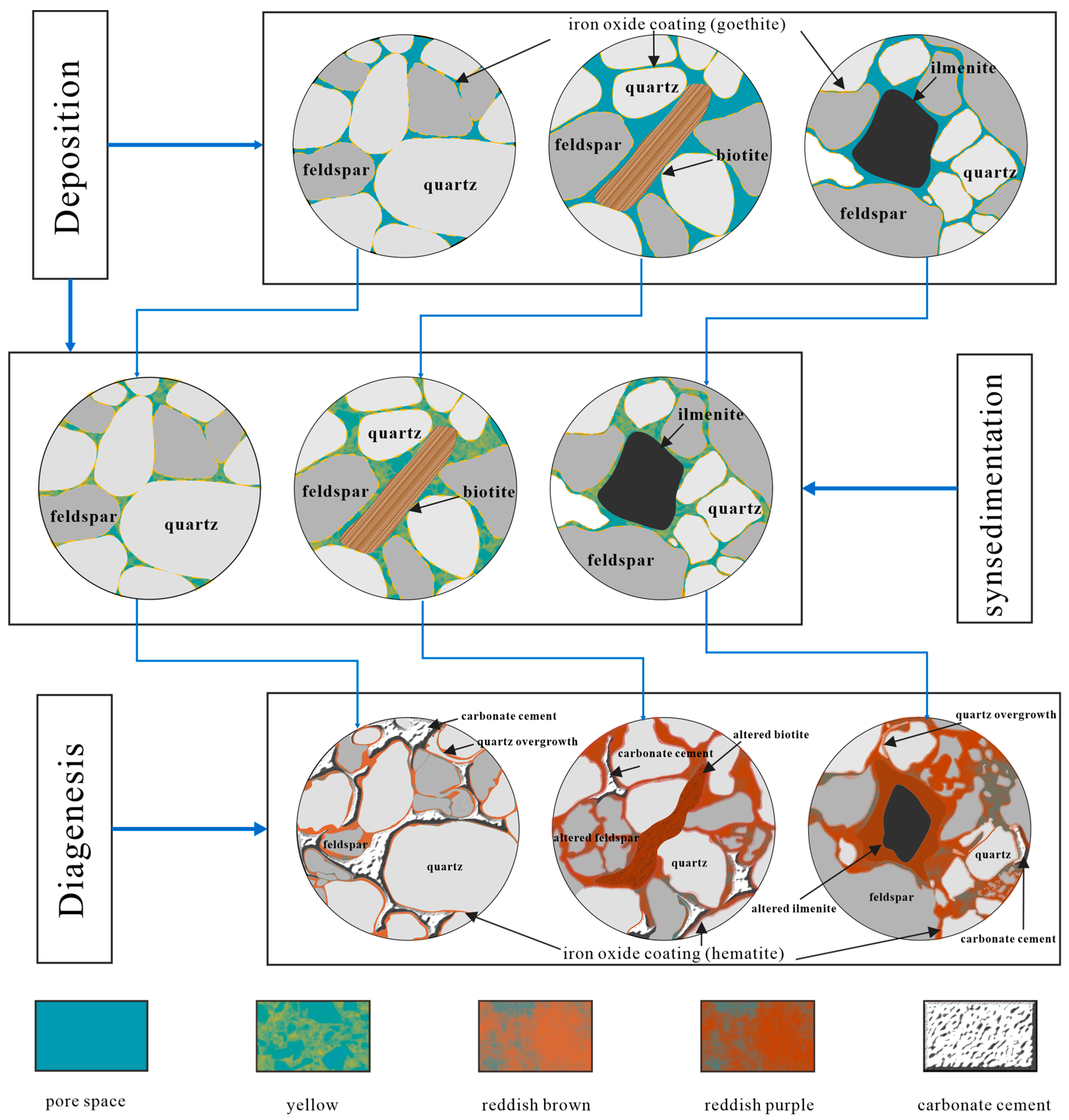 Minerals 13 01054 g014 Minerals 13 01054 g014