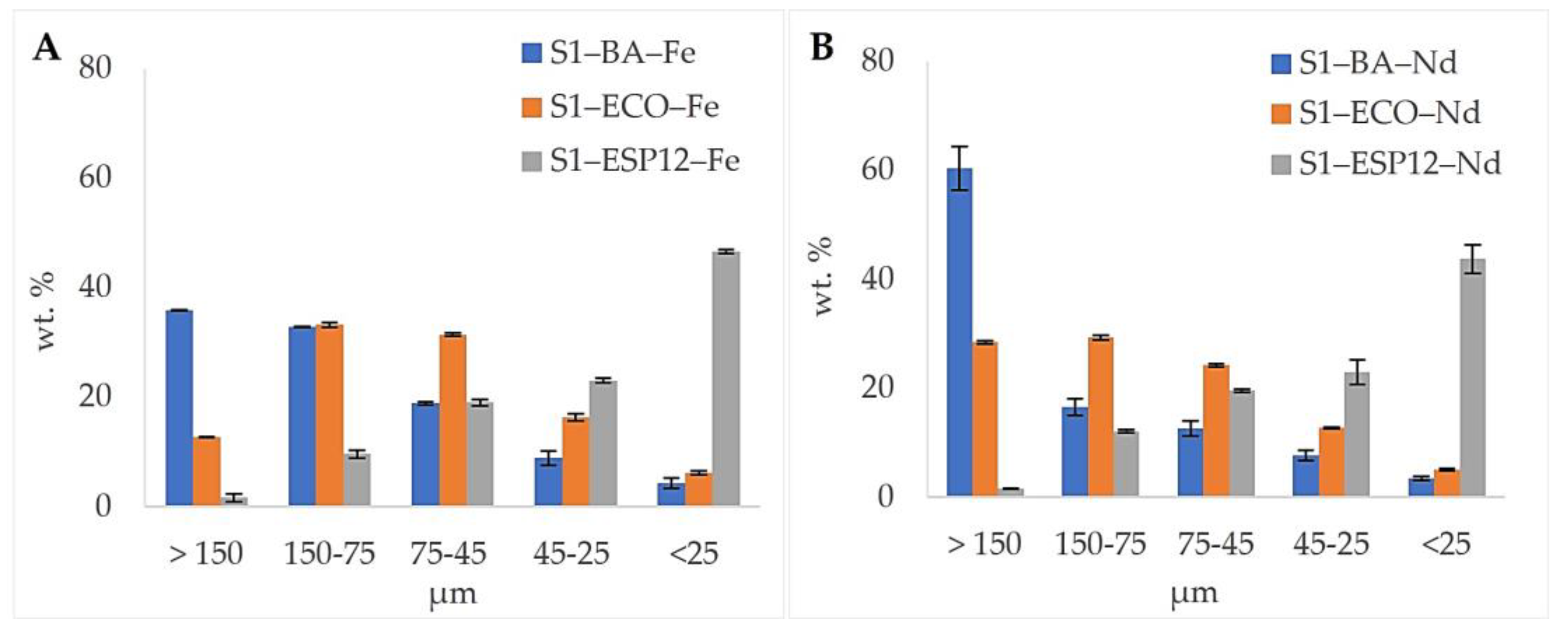 Minerals 13 01055 g002