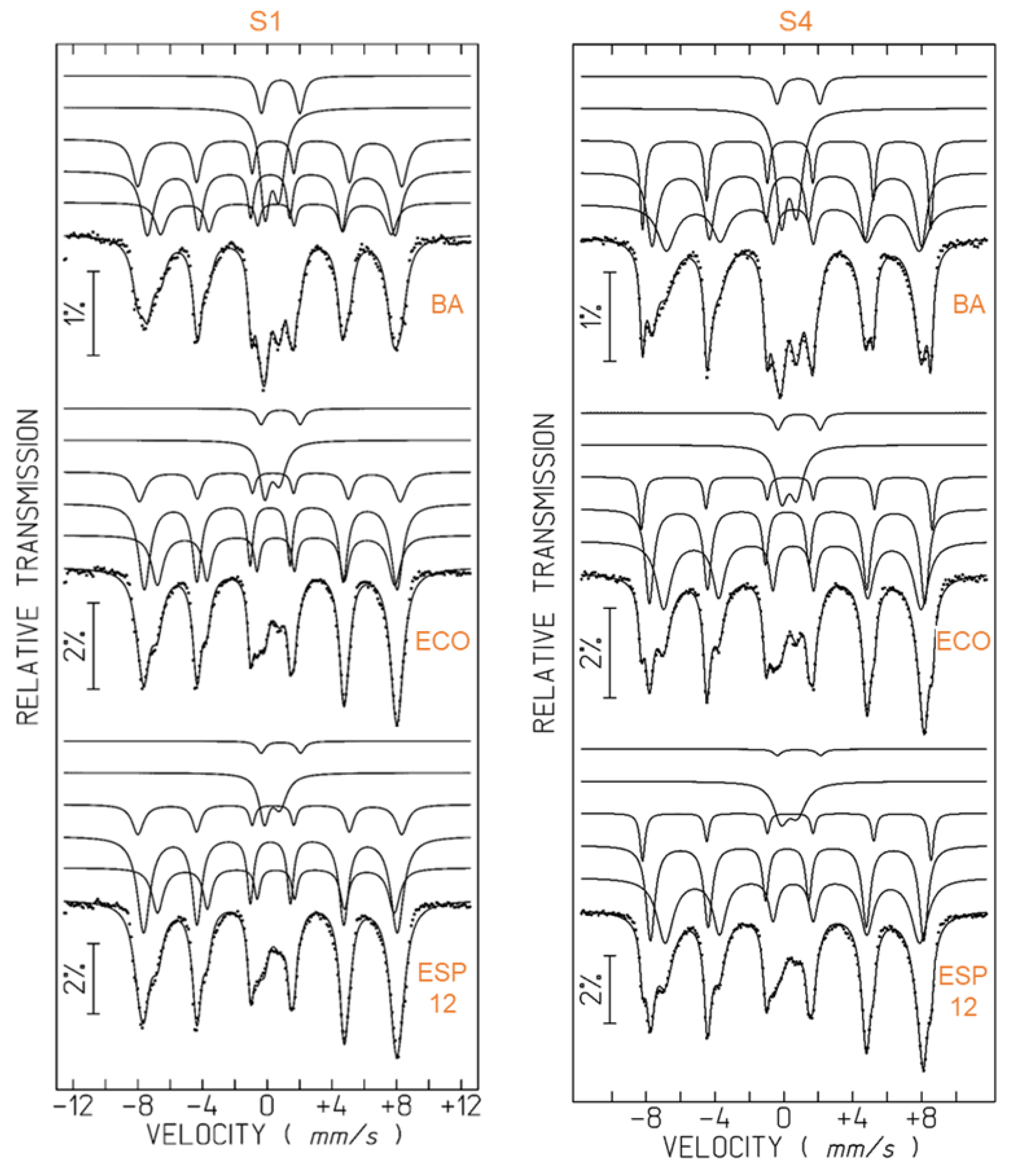 Minerals 13 01055 g004