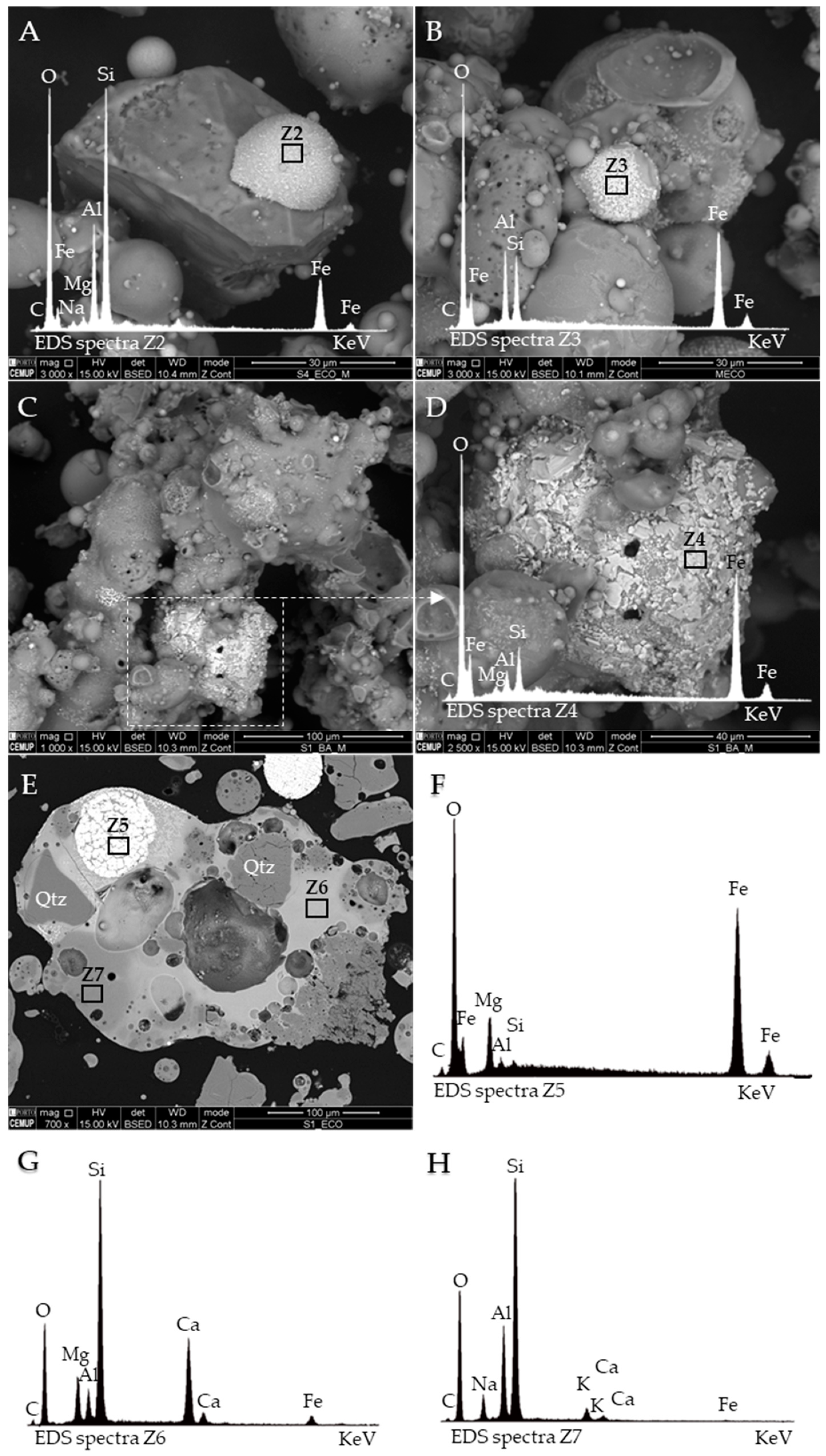 Minerals 13 01055 g005