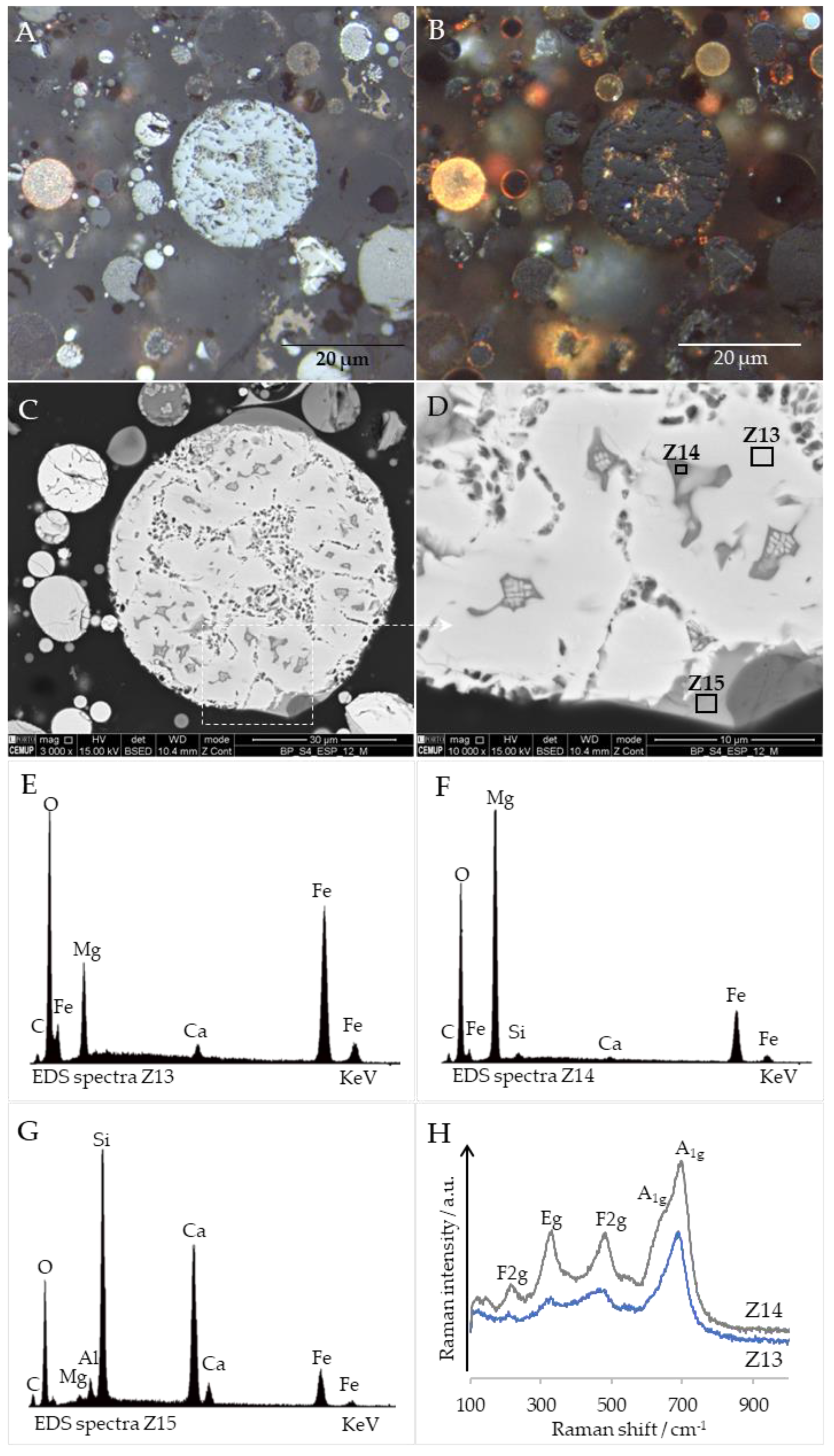 Minerals 13 01055 g012