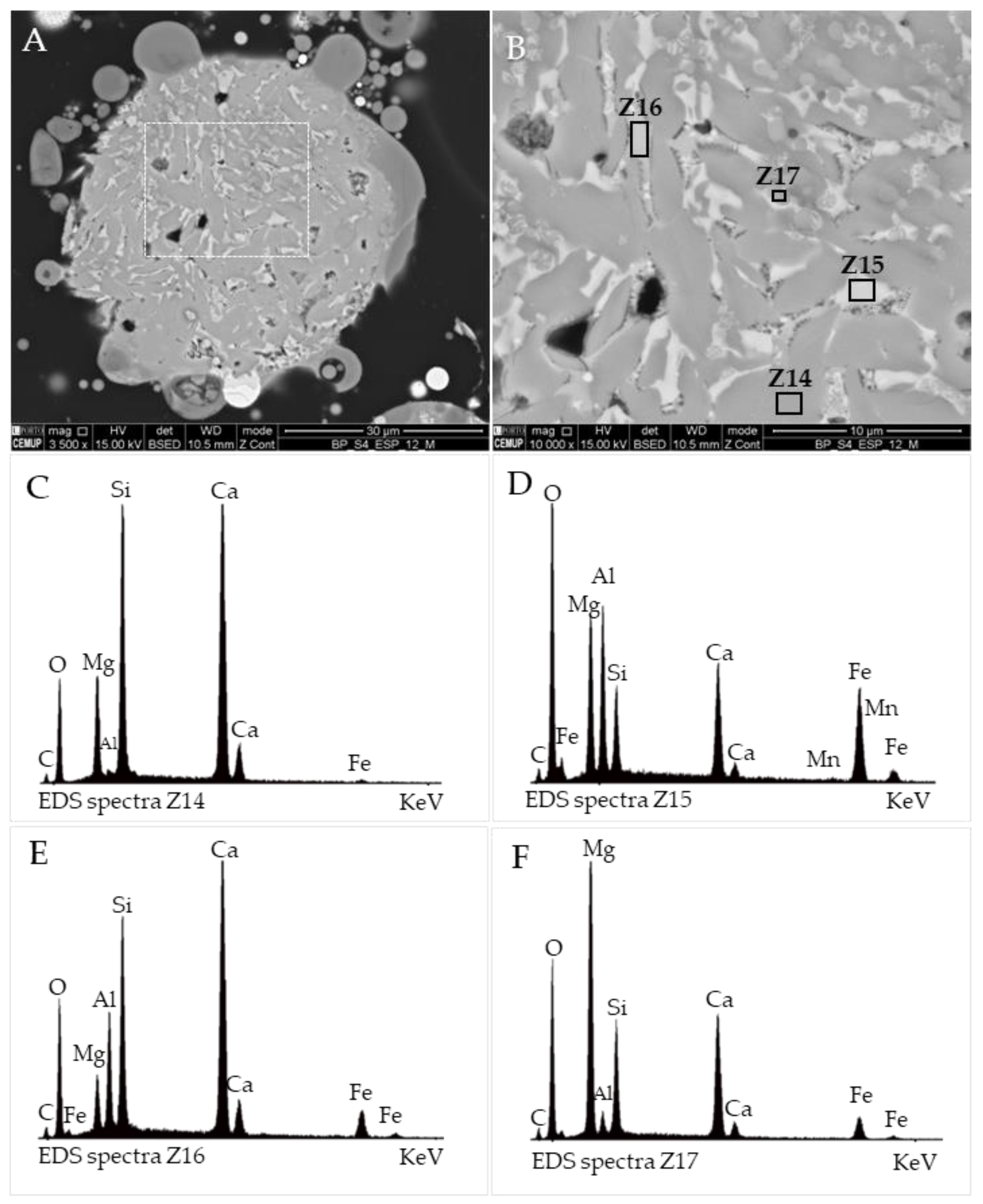 Minerals 13 01055 g013