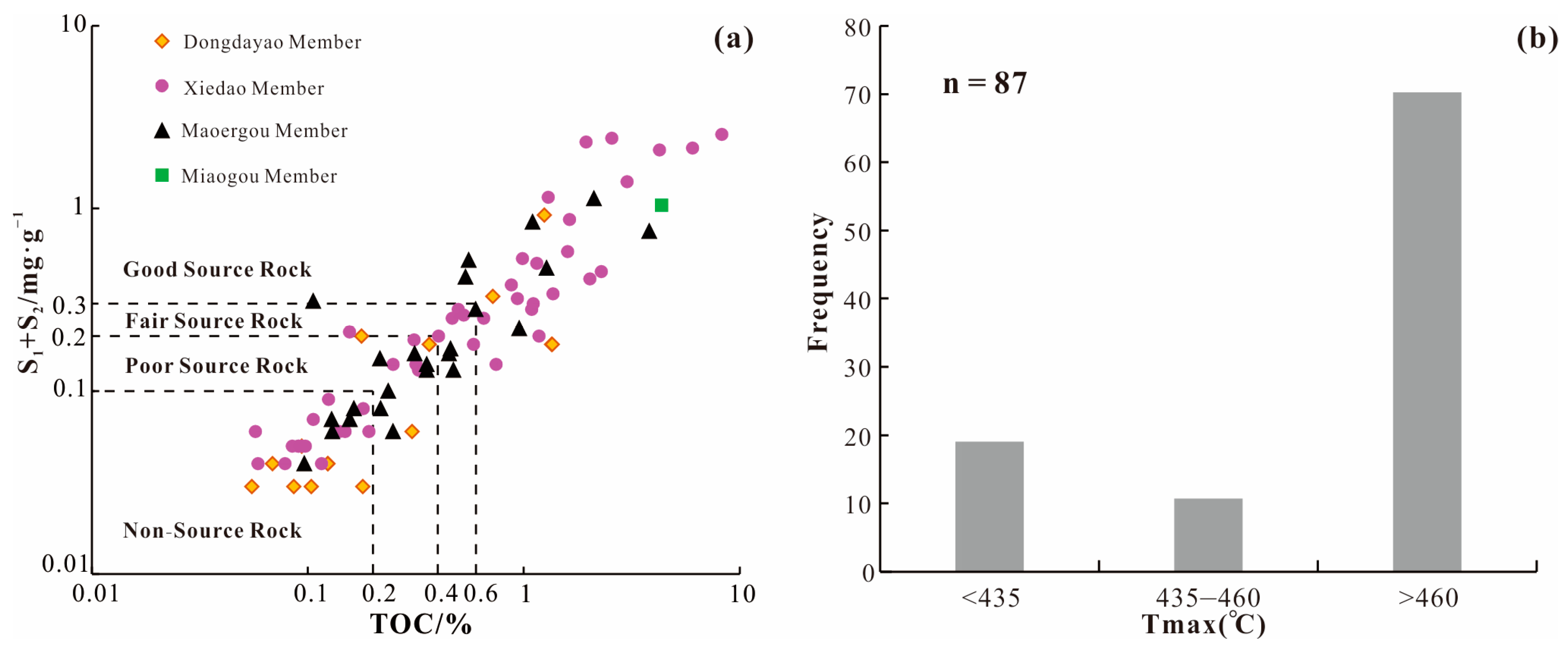 Minerals 13 01058 g003