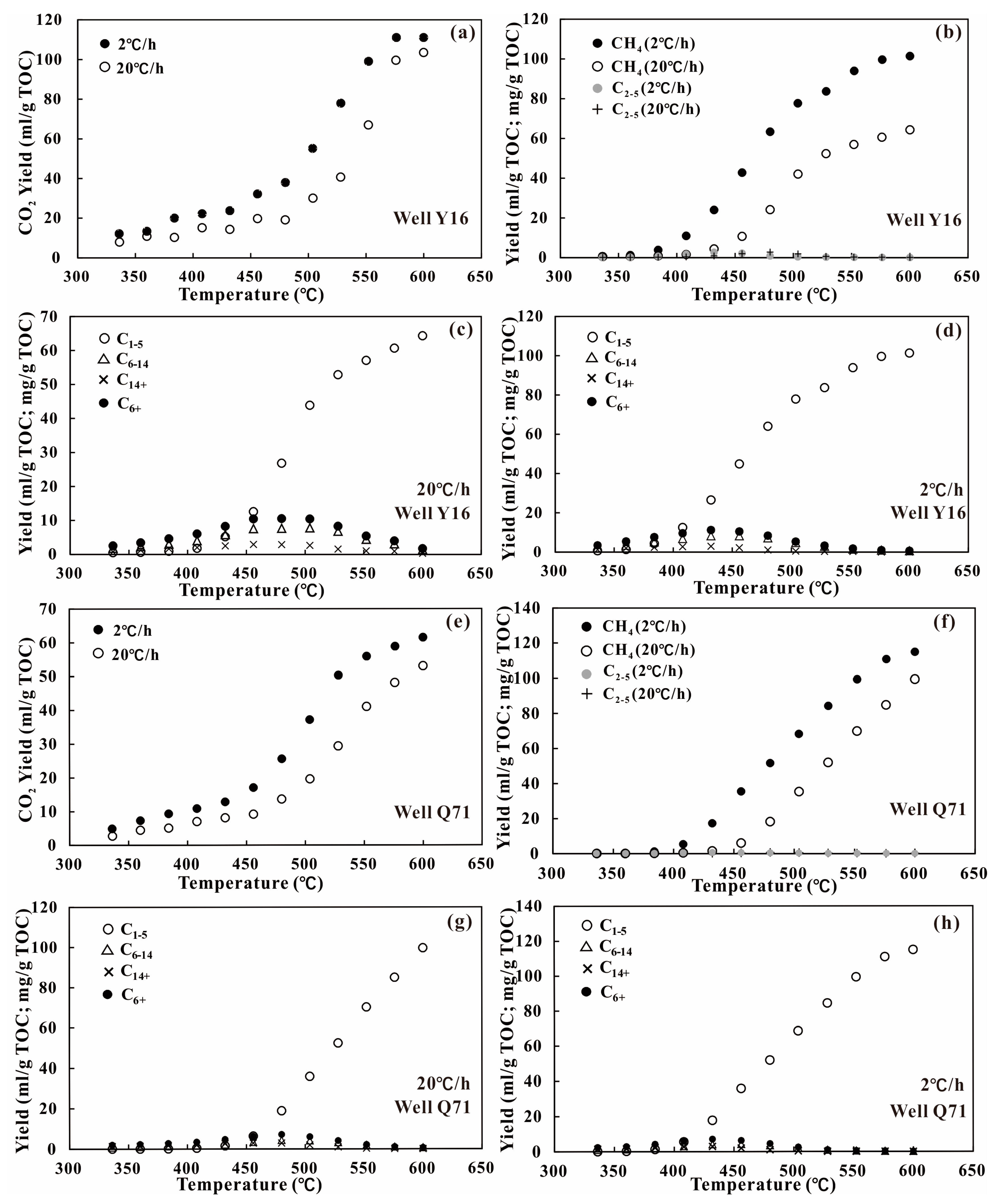 Minerals 13 01058 g007