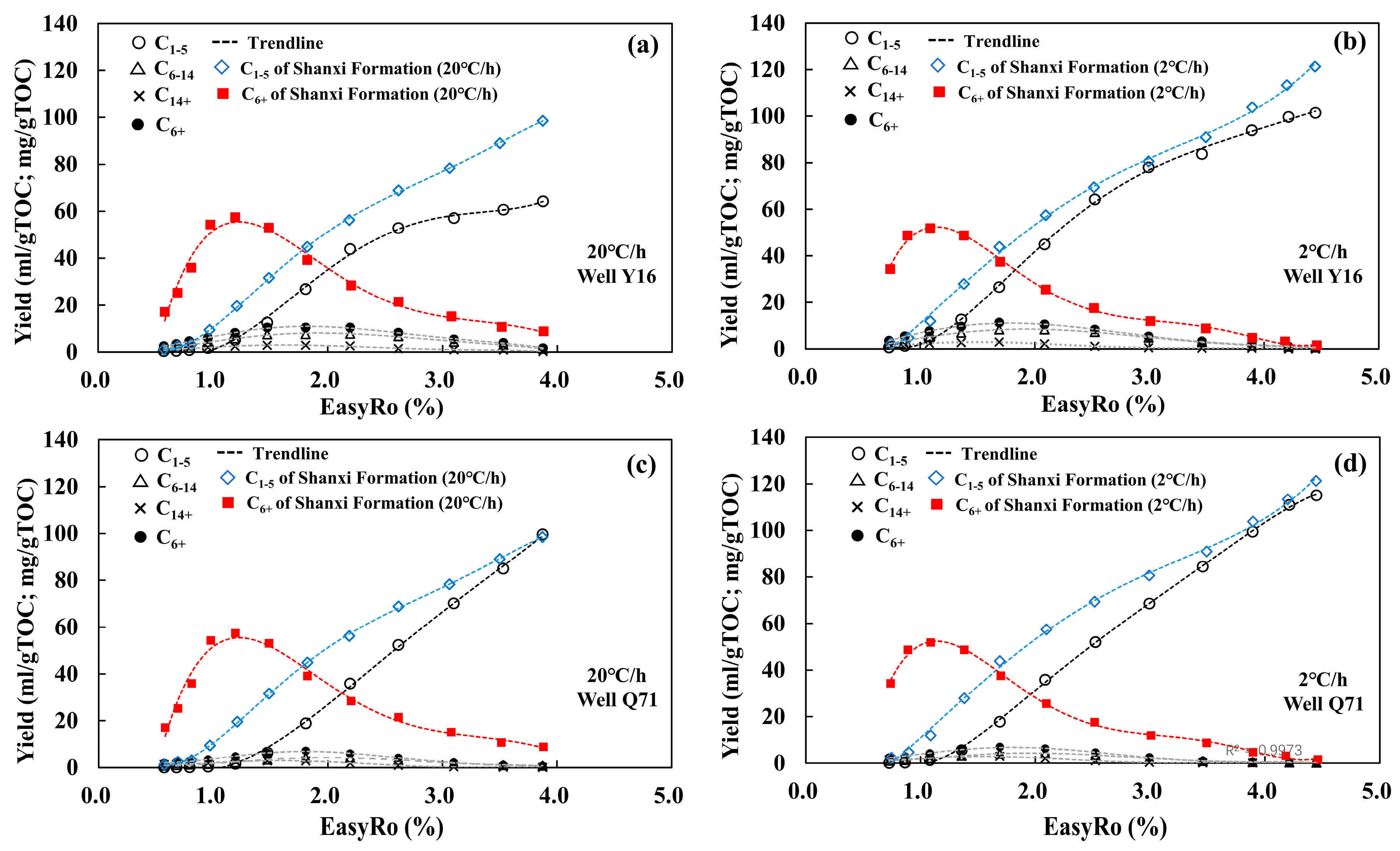 Minerals 13 01058 g011