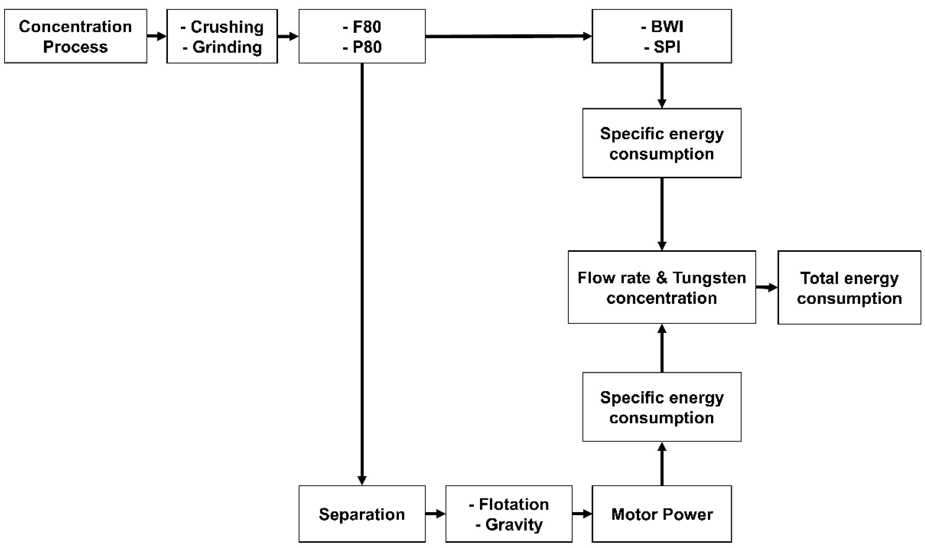 Minerals 13 01059 g001