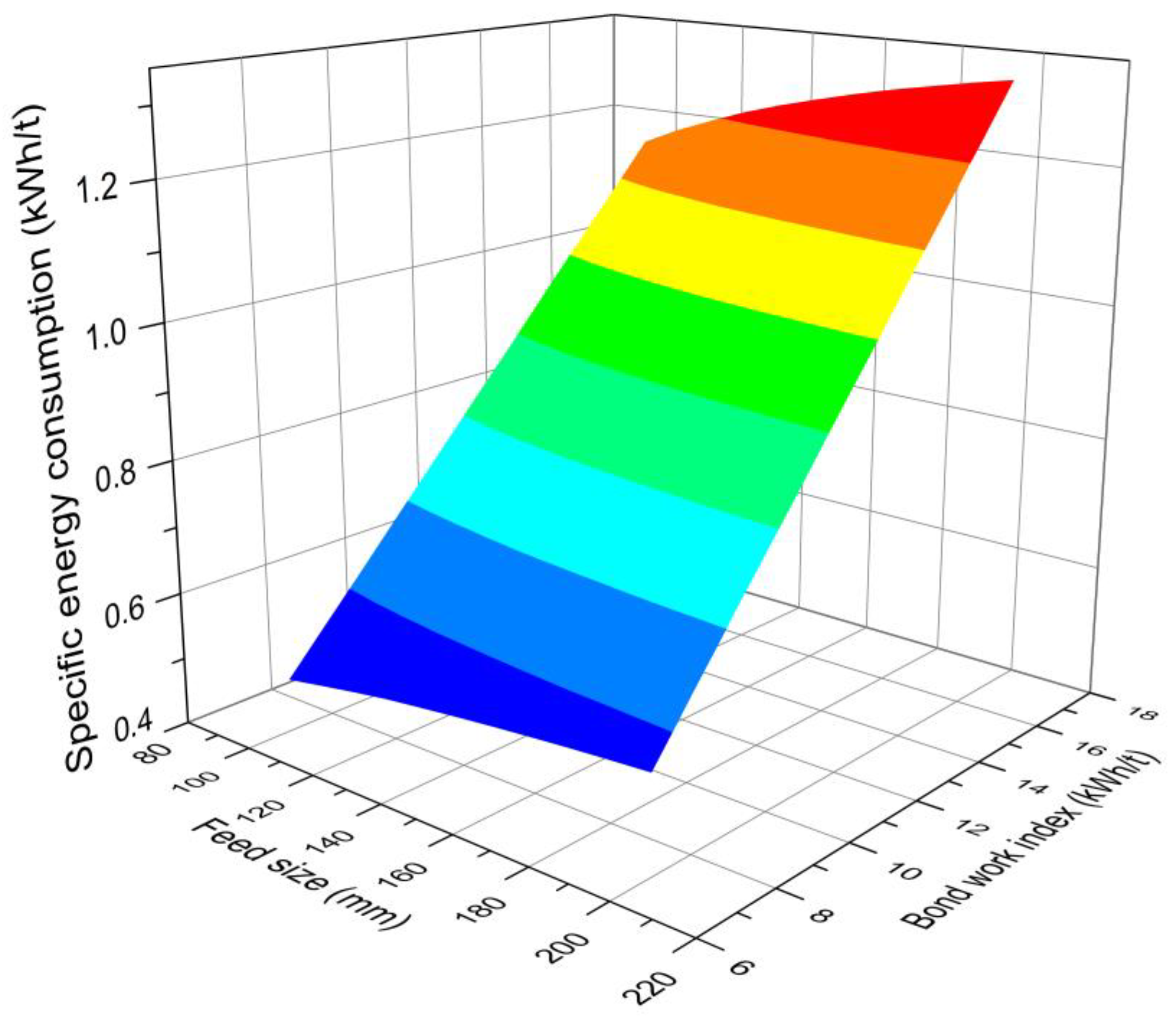 Minerals 13 01059 g002