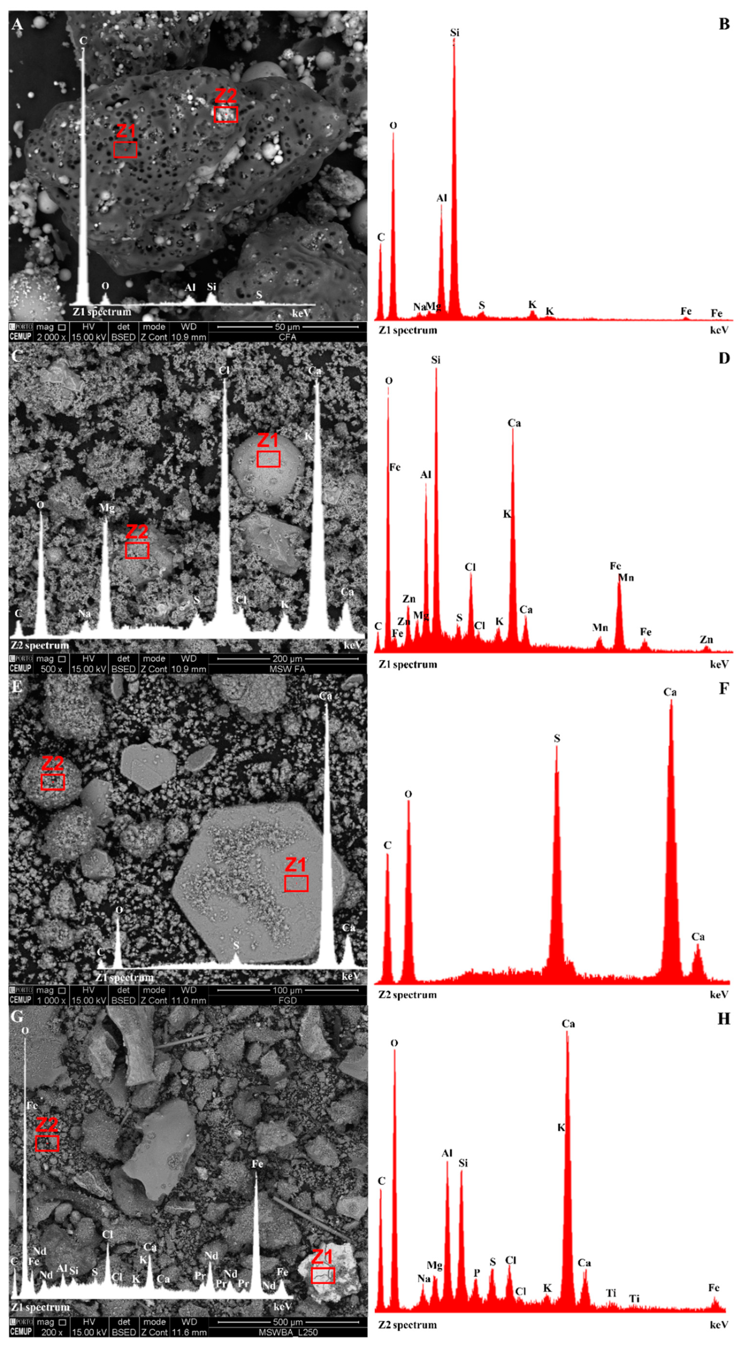 Minerals 13 01060 g003